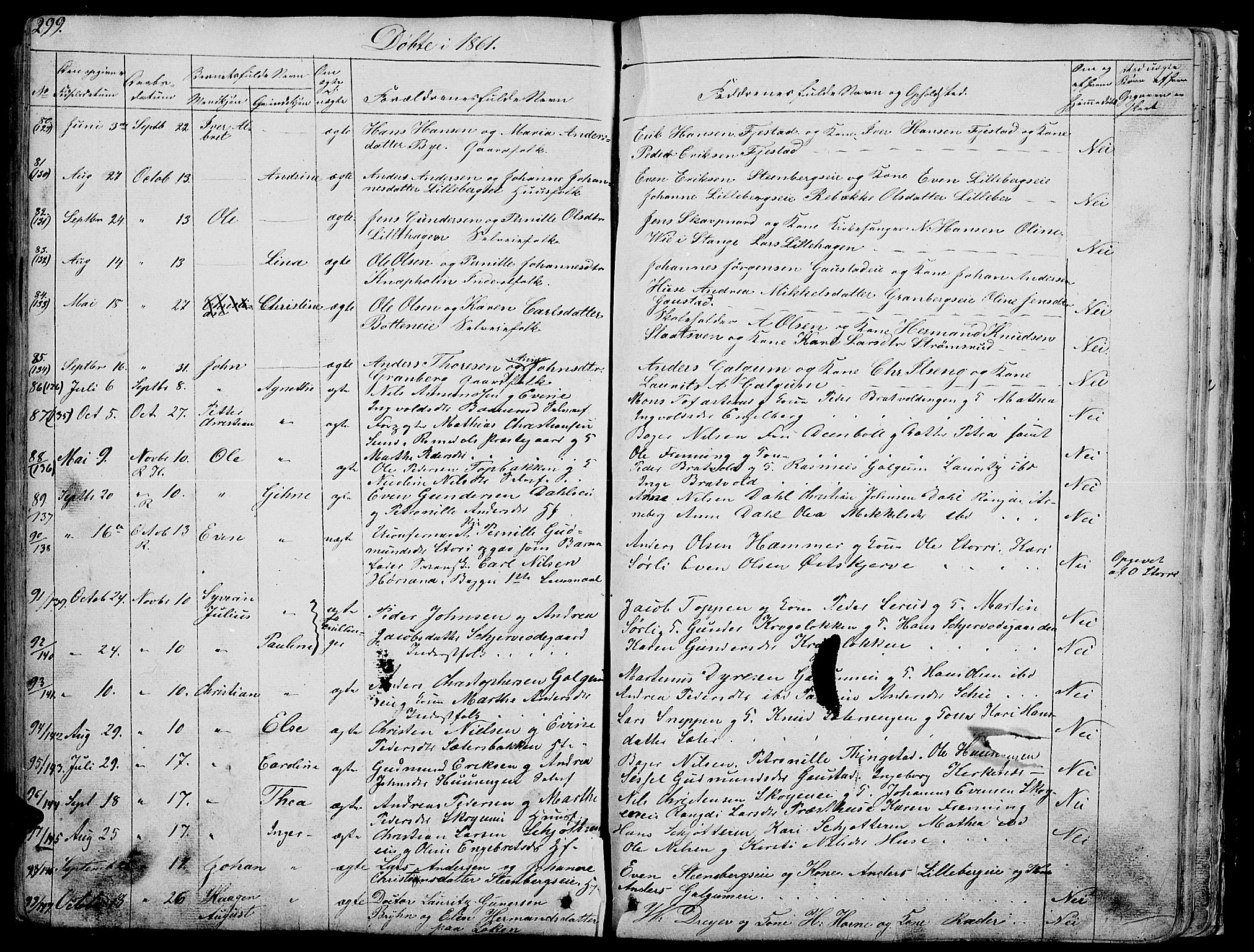 Romedal prestekontor, SAH/PREST-004/L/L0009: Parish register (copy) no. 9, 1846-1866, p. 299