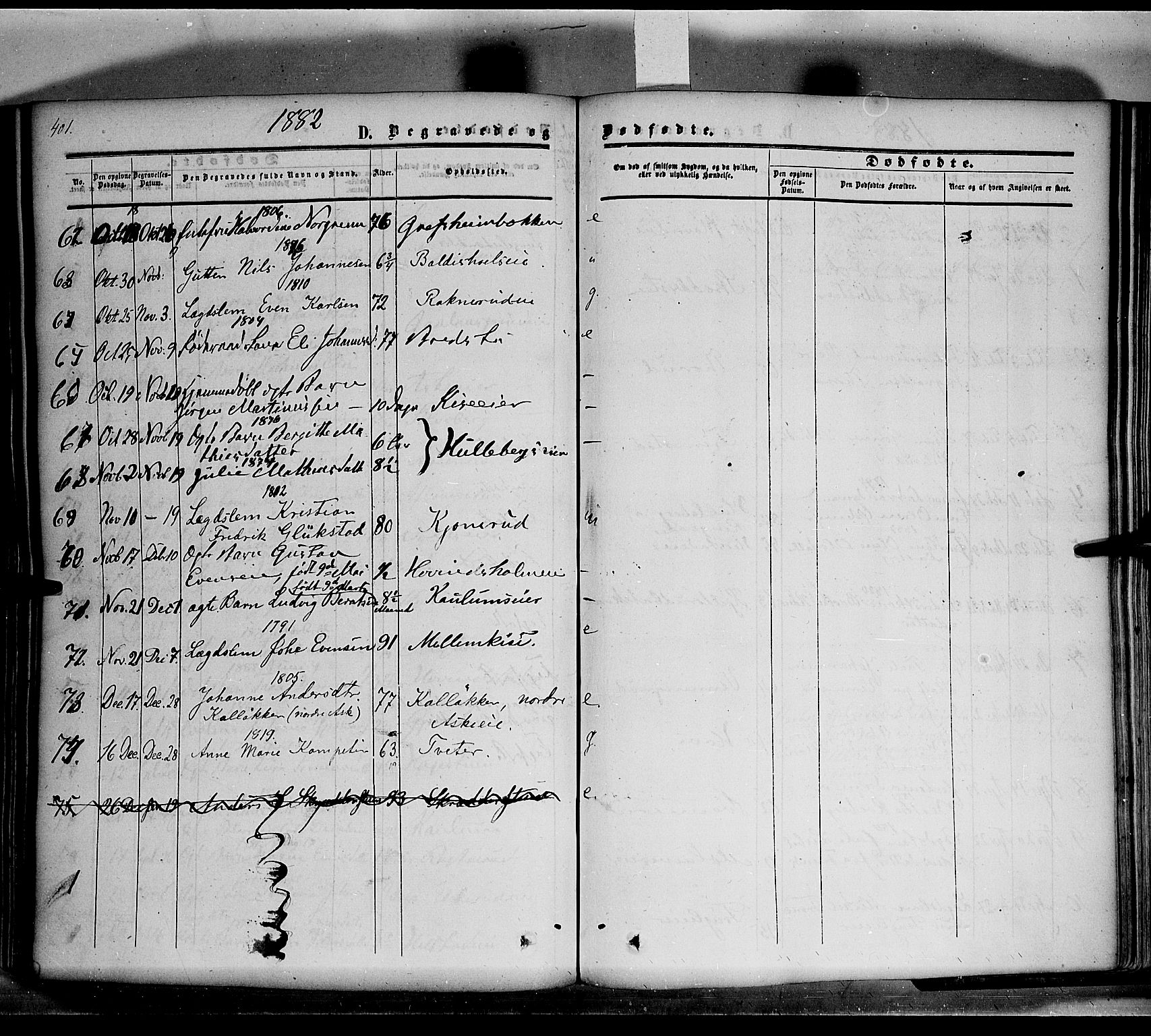 Nes prestekontor, Hedmark, AV/SAH-PREST-020/K/Ka/L0004: Parish register (official) no. 4, 1852-1886, p. 401