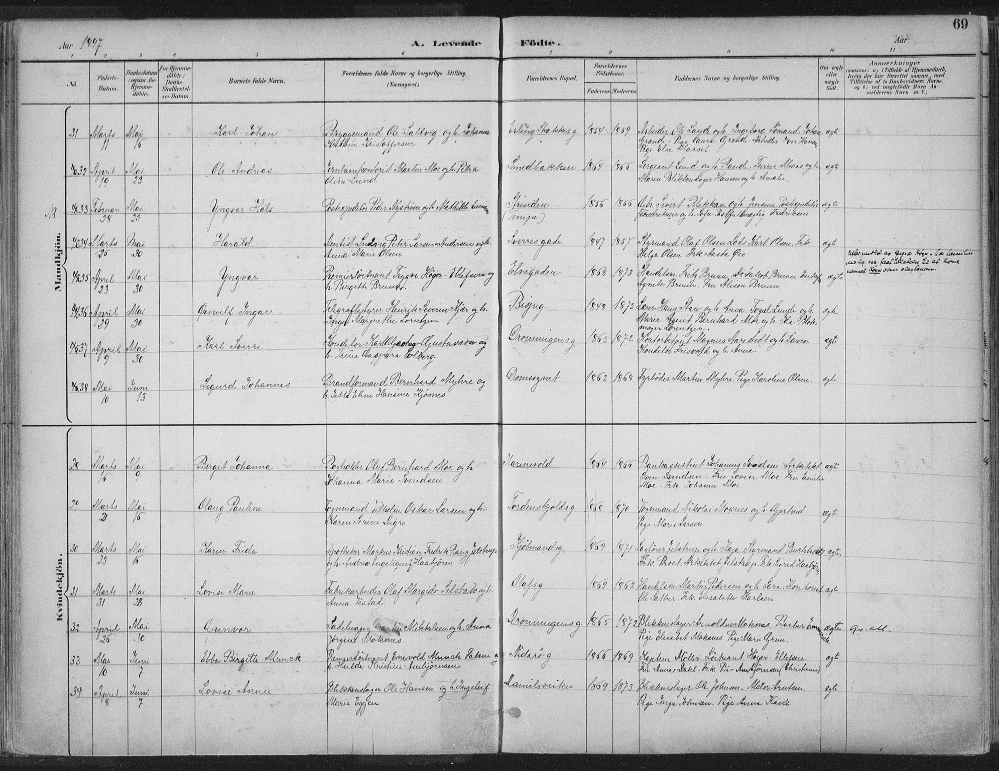 Ministerialprotokoller, klokkerbøker og fødselsregistre - Sør-Trøndelag, AV/SAT-A-1456/601/L0062: Parish register (official) no. 601A30, 1891-1911, p. 69