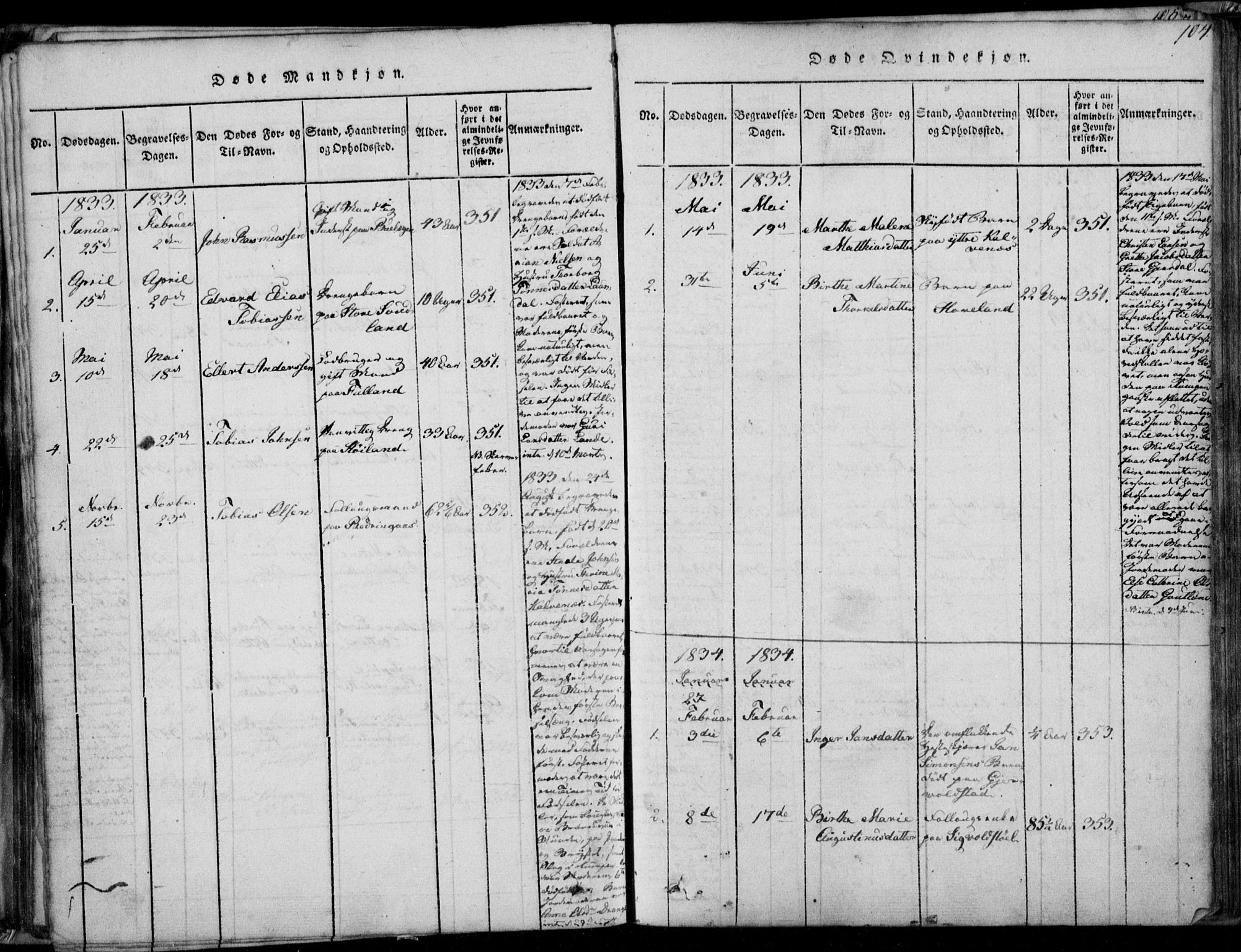 Herad sokneprestkontor, SAK/1111-0018/F/Fa/Faa/L0003: Parish register (official) no. A 3, 1816-1844, p. 104
