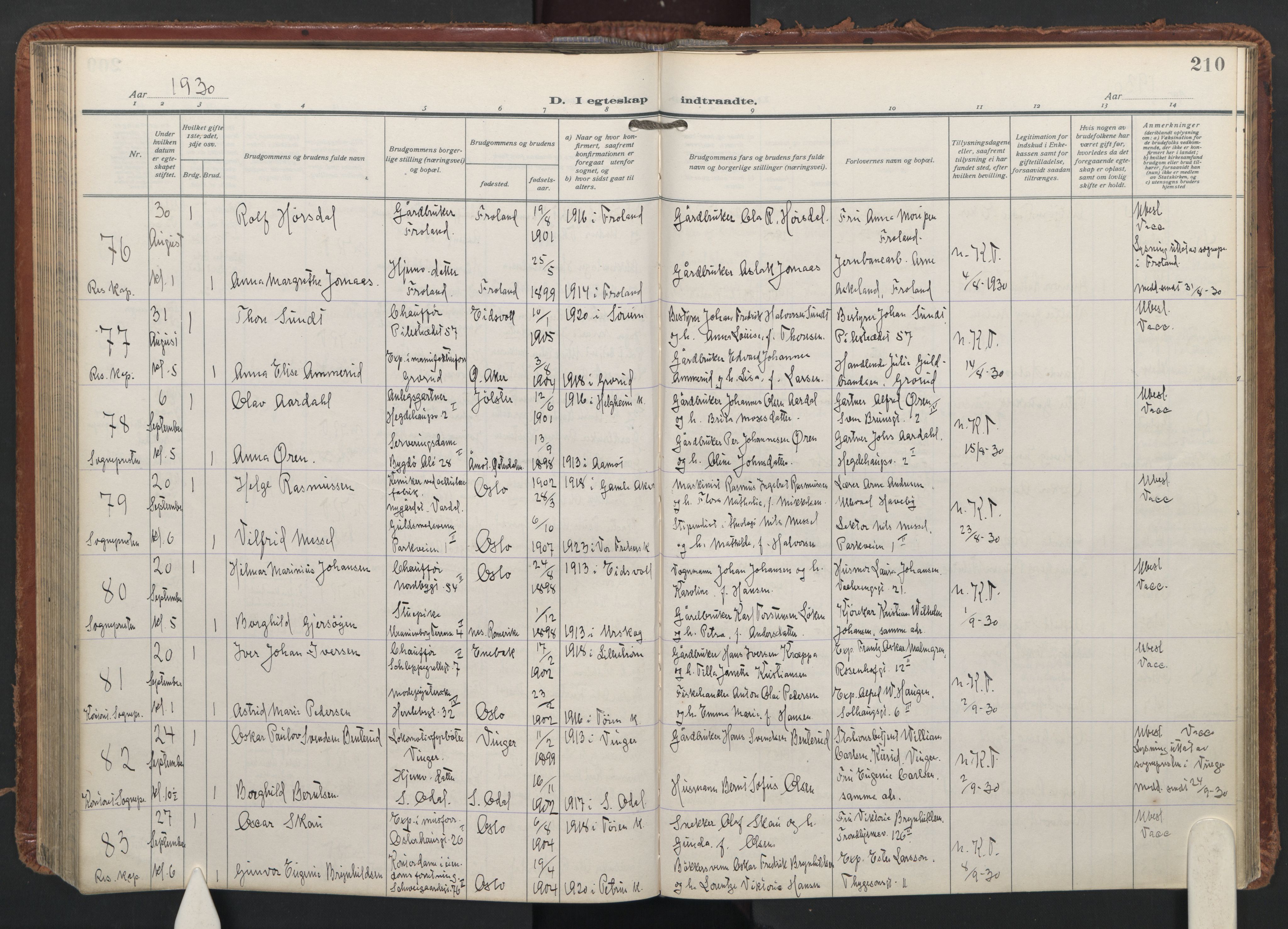 Trefoldighet prestekontor Kirkebøker, AV/SAO-A-10882/F/Fc/L0009: Parish register (official) no. III 9, 1922-1936, p. 210