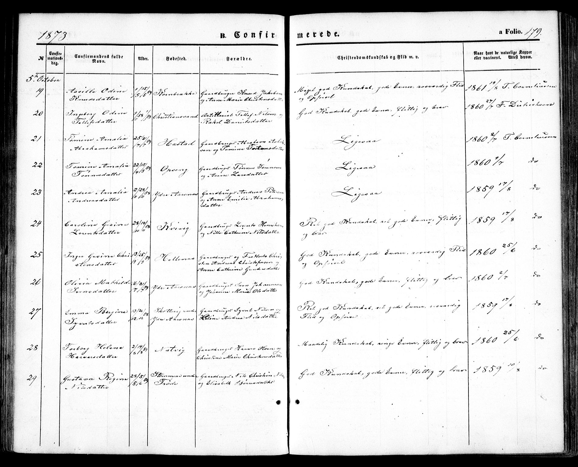 Høvåg sokneprestkontor, SAK/1111-0025/F/Fa/L0004: Parish register (official) no. A 4, 1859-1877, p. 179