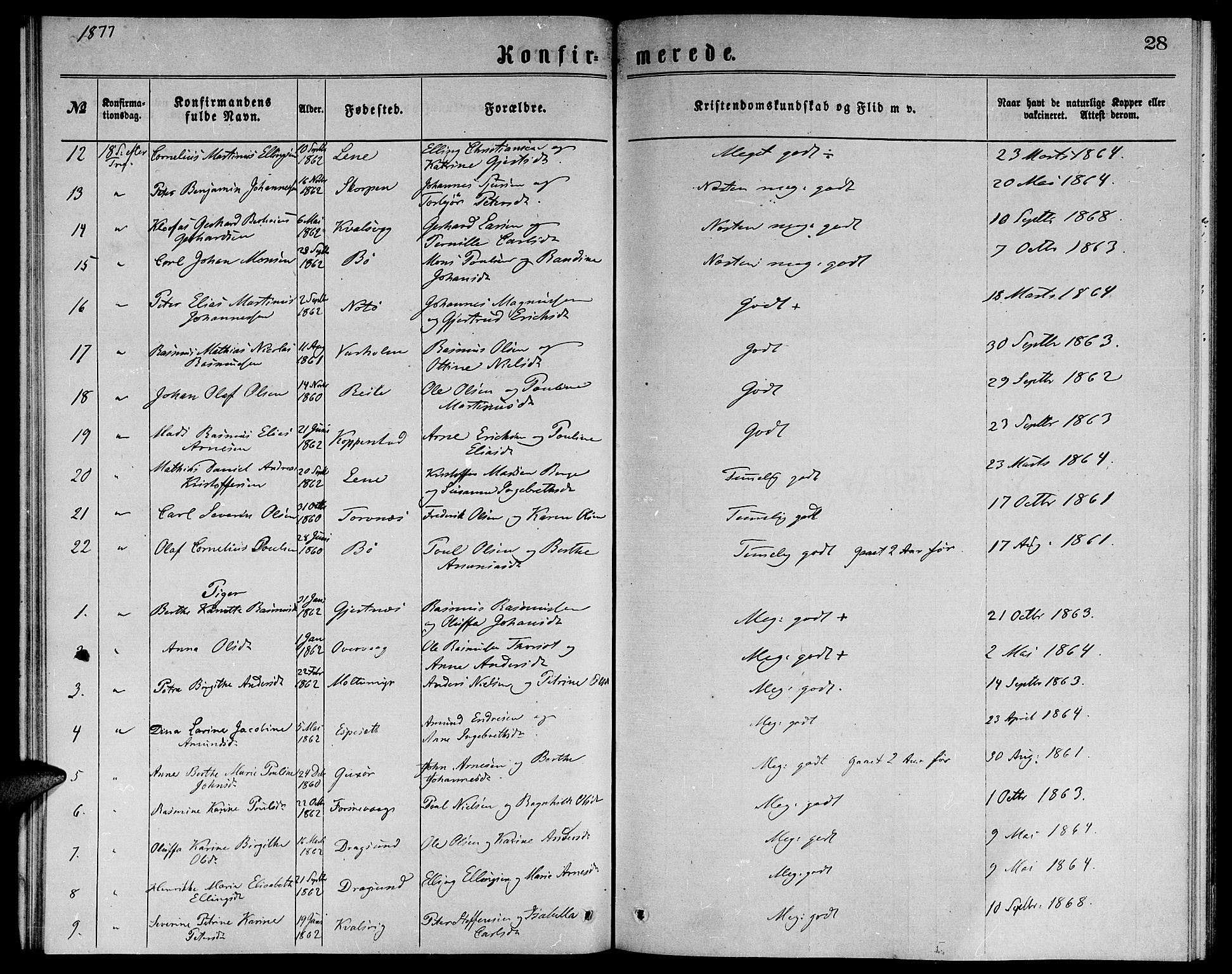 Ministerialprotokoller, klokkerbøker og fødselsregistre - Møre og Romsdal, AV/SAT-A-1454/507/L0072: Parish register (official) no. 507A07, 1869-1878, p. 28