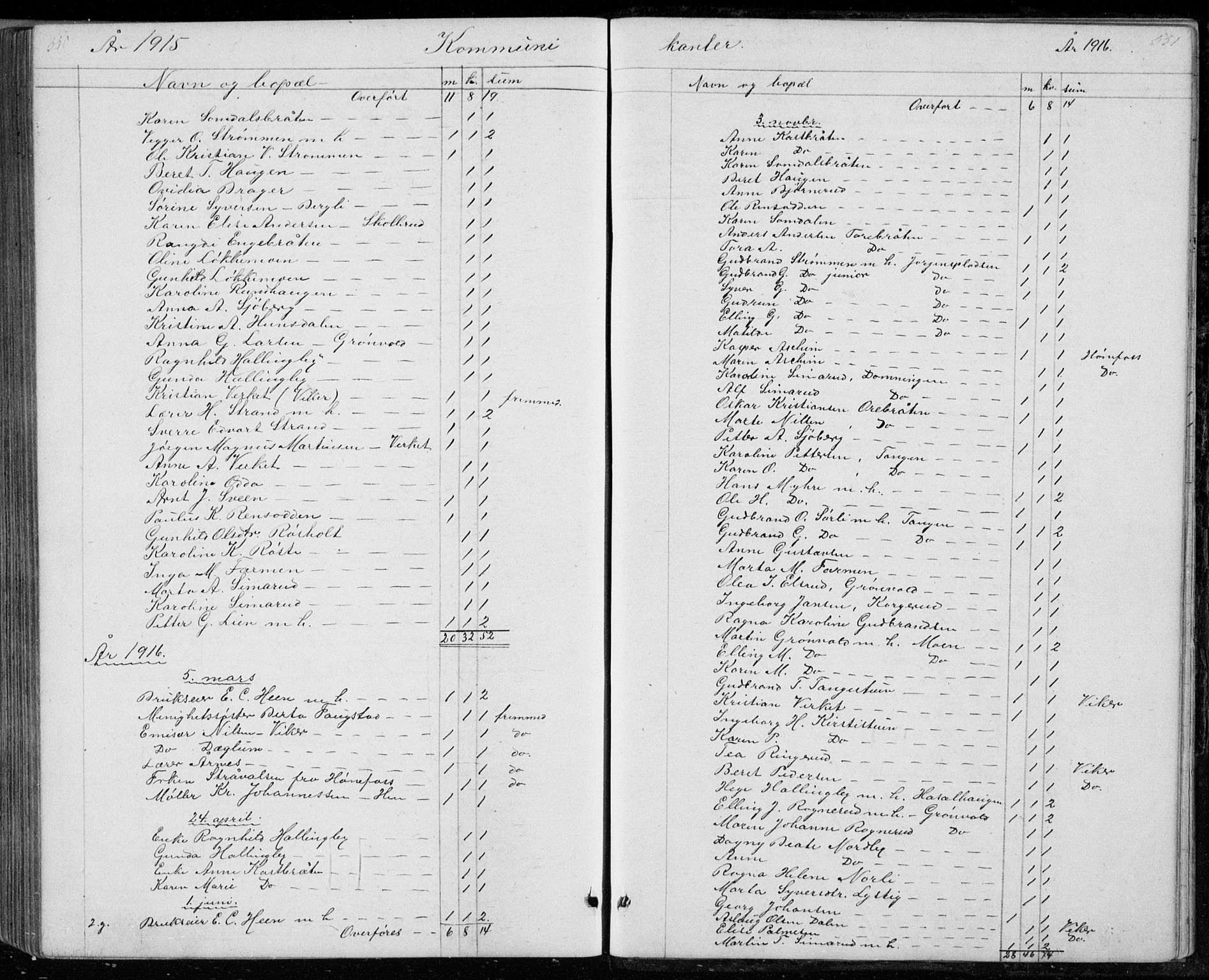 Ådal kirkebøker, SAKO/A-248/G/Gc/L0001: Parish register (copy) no. III 1, 1862-1898, p. 550-551