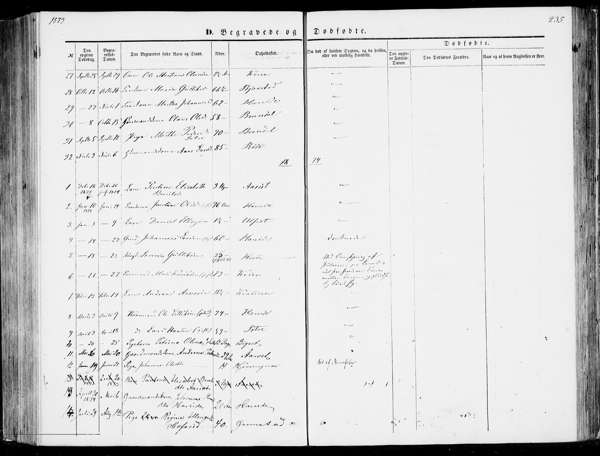 Ministerialprotokoller, klokkerbøker og fødselsregistre - Møre og Romsdal, AV/SAT-A-1454/510/L0121: Parish register (official) no. 510A01, 1848-1877, p. 235