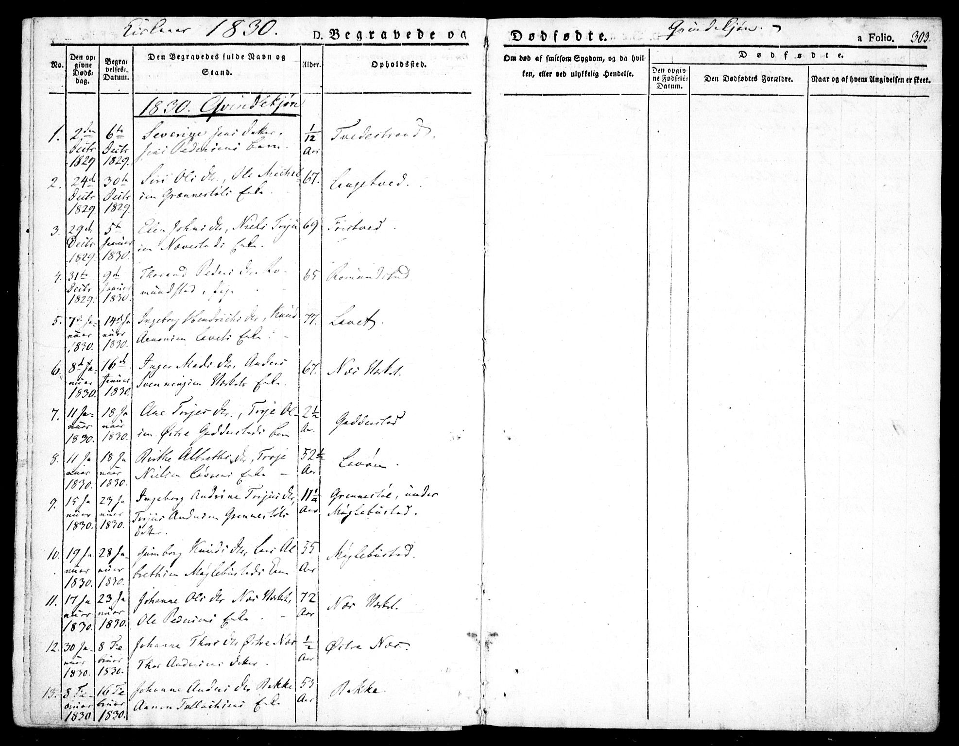 Holt sokneprestkontor, AV/SAK-1111-0021/F/Fa/L0006: Parish register (official) no. A 6, 1820-1835, p. 303