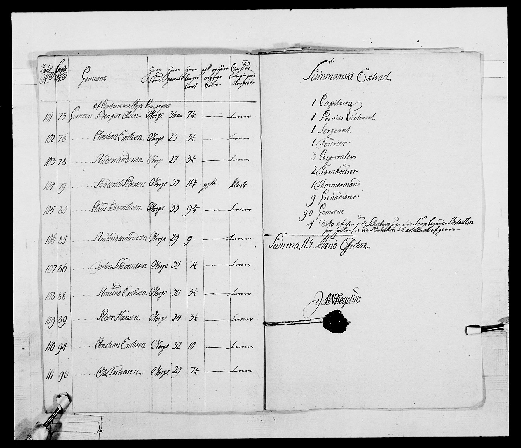 Generalitets- og kommissariatskollegiet, Det kongelige norske kommissariatskollegium, AV/RA-EA-5420/E/Eh/L0043b: 2. Akershusiske nasjonale infanteriregiment, 1773-1778, p. 432