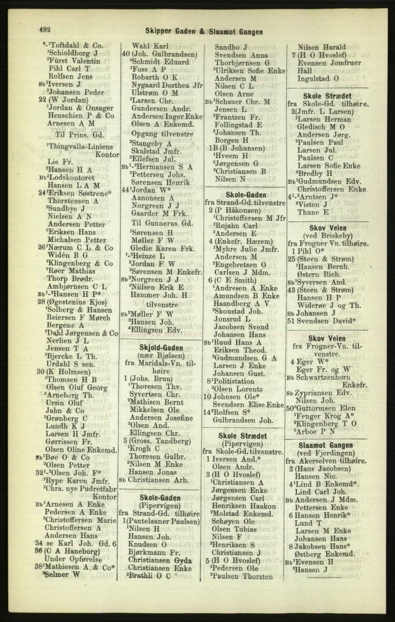 Kristiania/Oslo adressebok, PUBL/-, 1886, p. 492