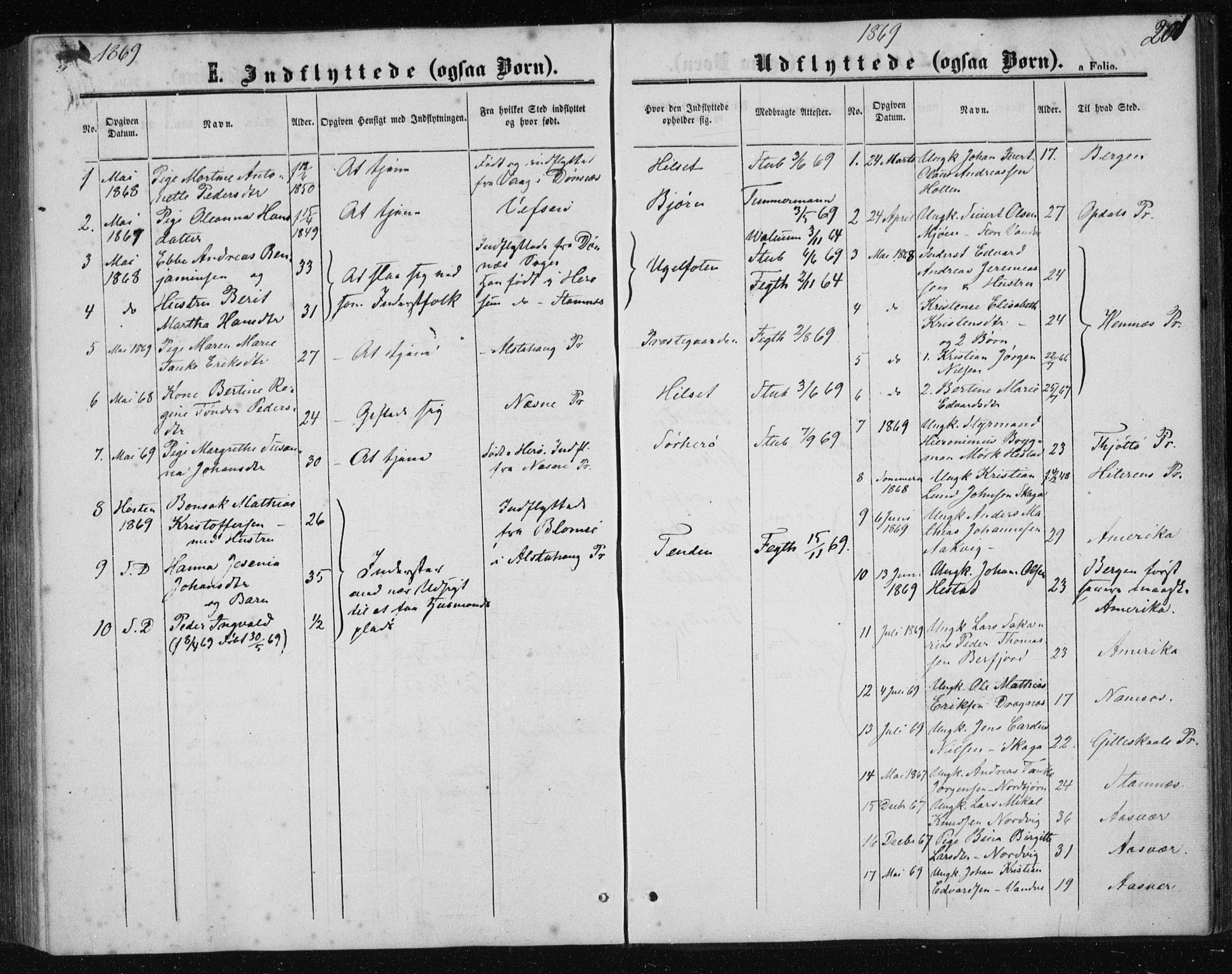 Ministerialprotokoller, klokkerbøker og fødselsregistre - Nordland, SAT/A-1459/834/L0505: Parish register (official) no. 834A03, 1862-1871, p. 201