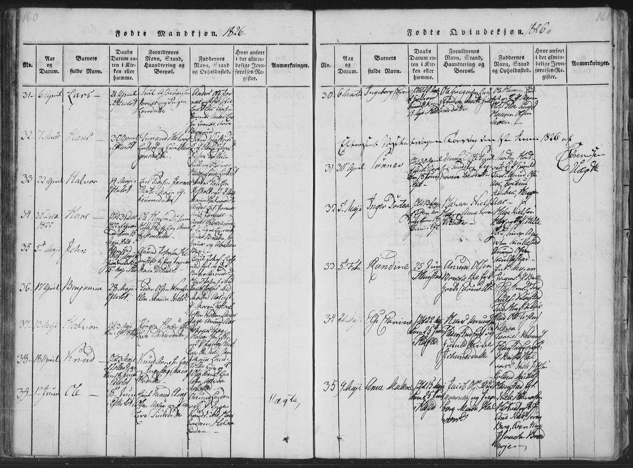 Sandsvær kirkebøker, AV/SAKO-A-244/F/Fa/L0004: Parish register (official) no. I 4, 1817-1839, p. 160-161