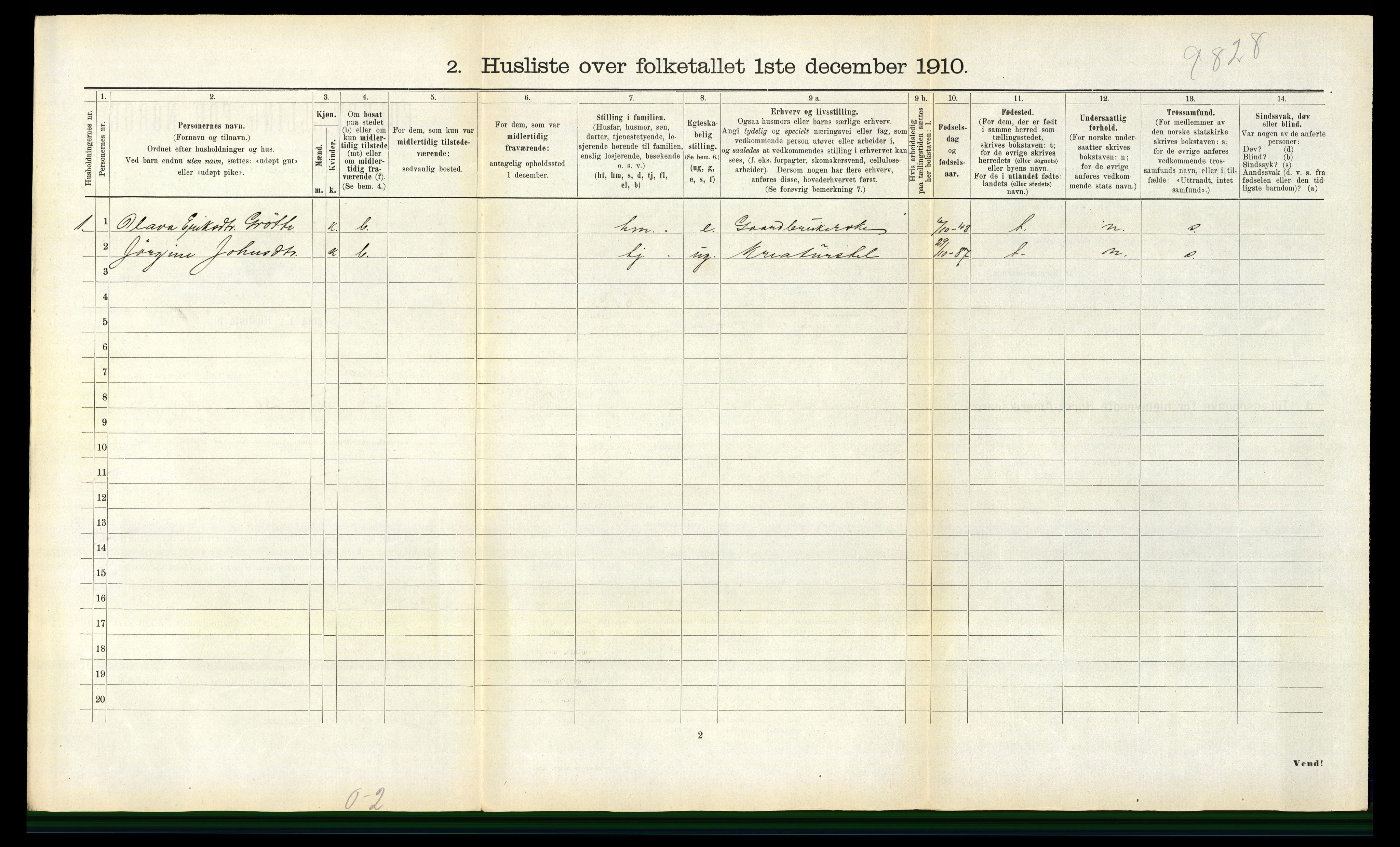 RA, 1910 census for Oppdal, 1910, p. 1204