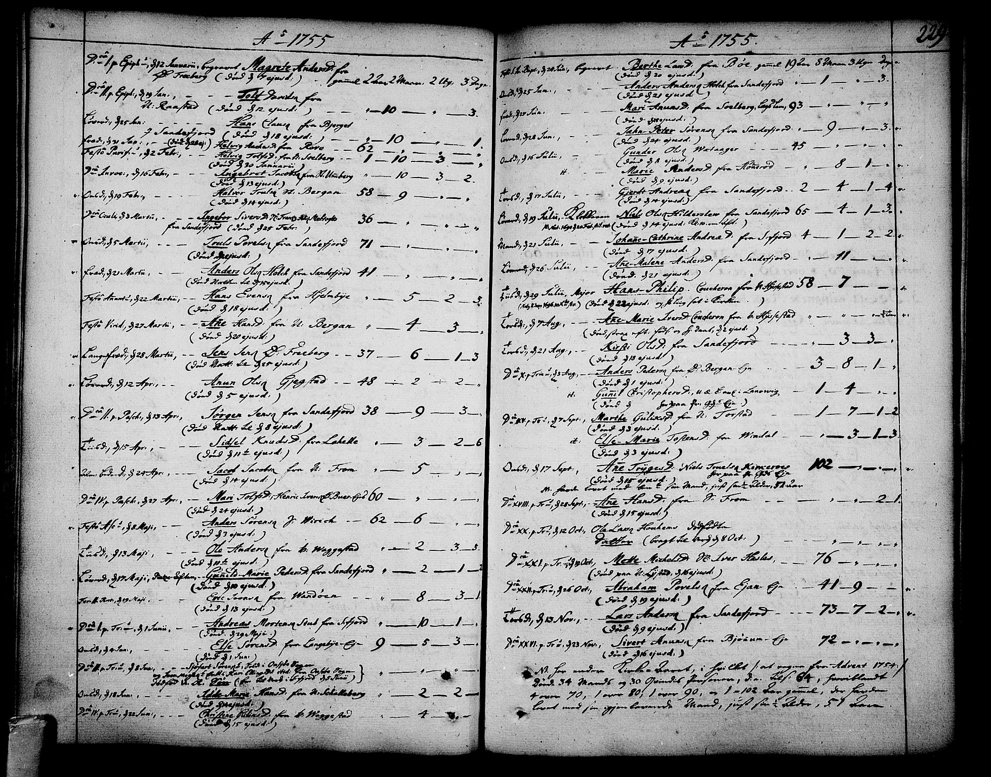 Sandar kirkebøker, AV/SAKO-A-243/F/Fa/L0002: Parish register (official) no. 2, 1733-1788, p. 229