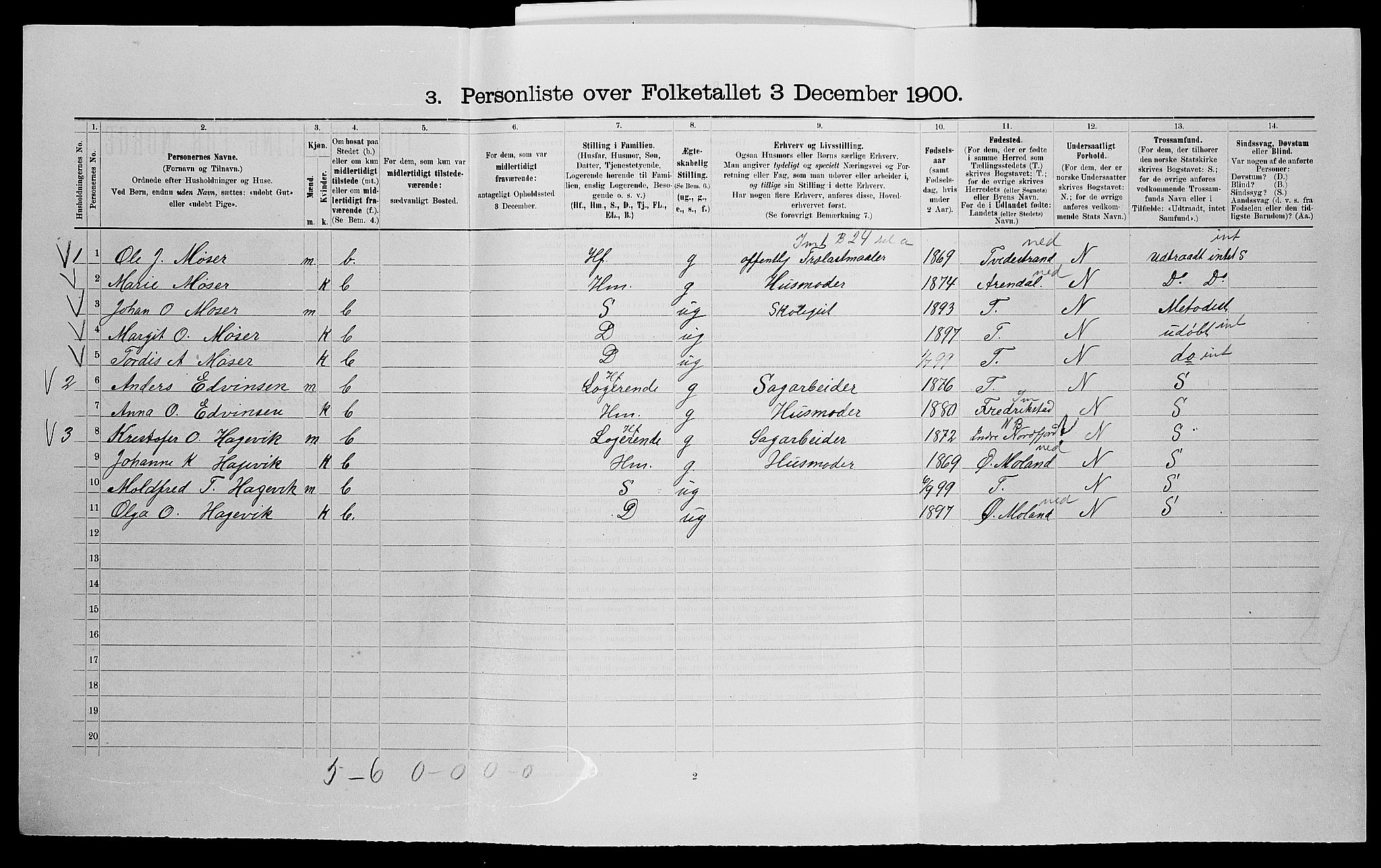 SAK, 1900 census for Øyestad, 1900, p. 136