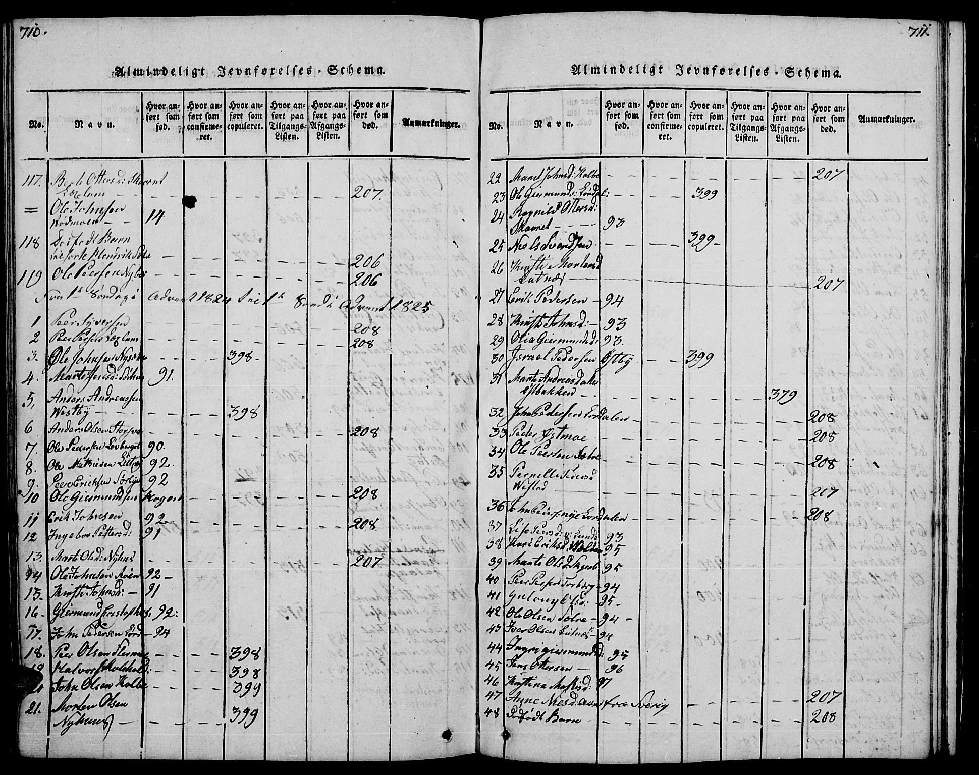 Trysil prestekontor, SAH/PREST-046/H/Ha/Hab/L0004: Parish register (copy) no. 4, 1814-1841, p. 710-711