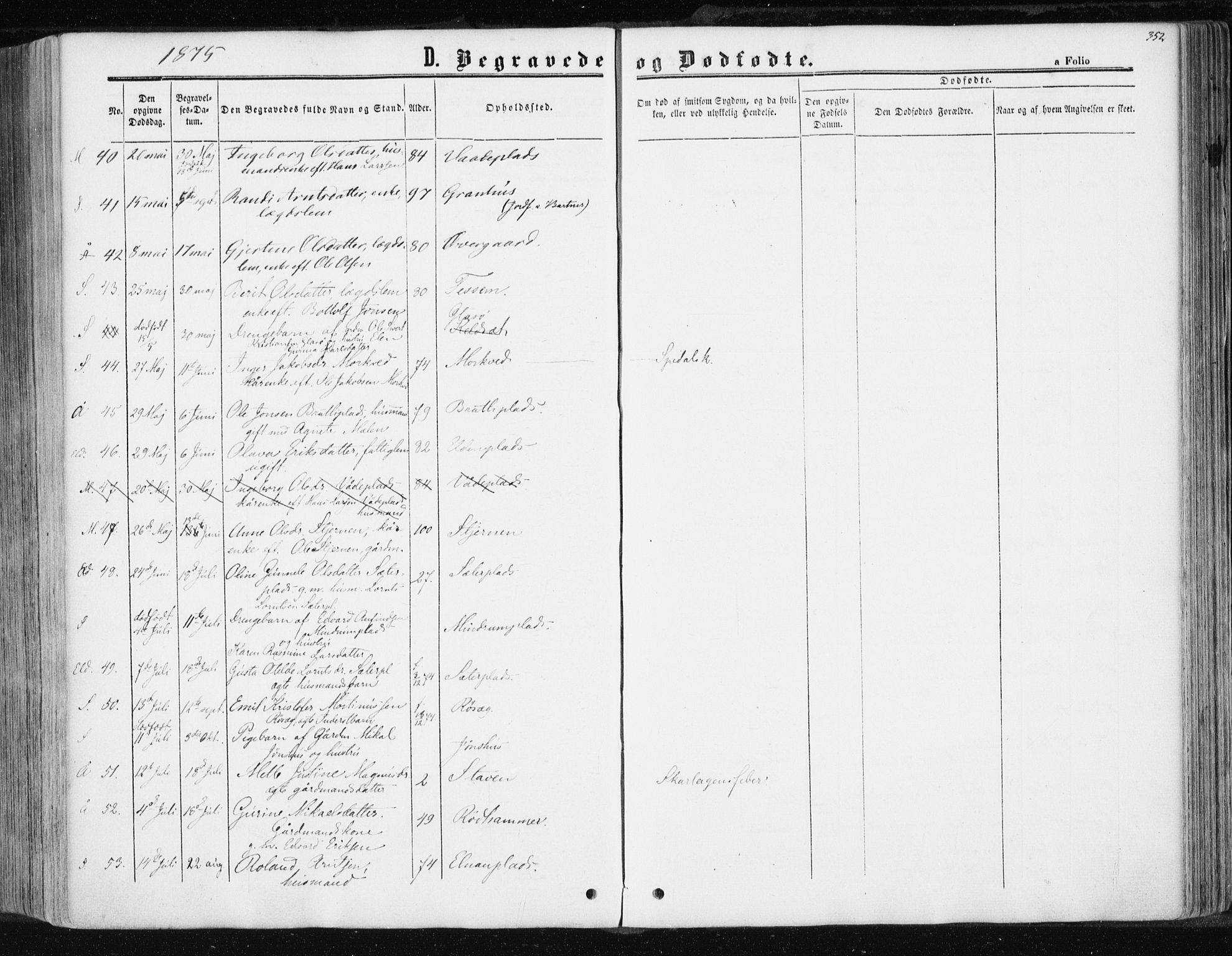 Ministerialprotokoller, klokkerbøker og fødselsregistre - Nord-Trøndelag, SAT/A-1458/741/L0394: Parish register (official) no. 741A08, 1864-1877, p. 352