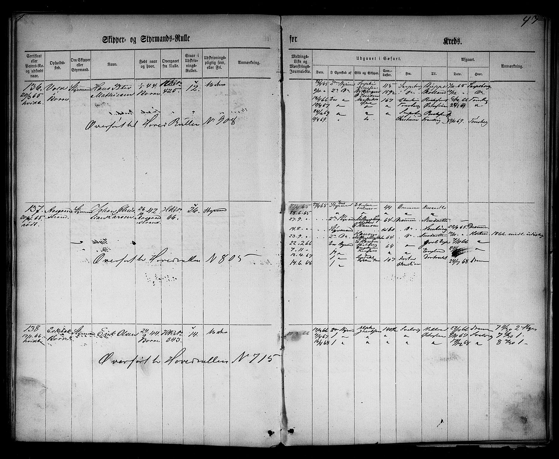 Horten innrulleringskontor, AV/SAKO-A-785/F/Fe/L0001: Patent nr. 1-171, 1860-1868, p. 74