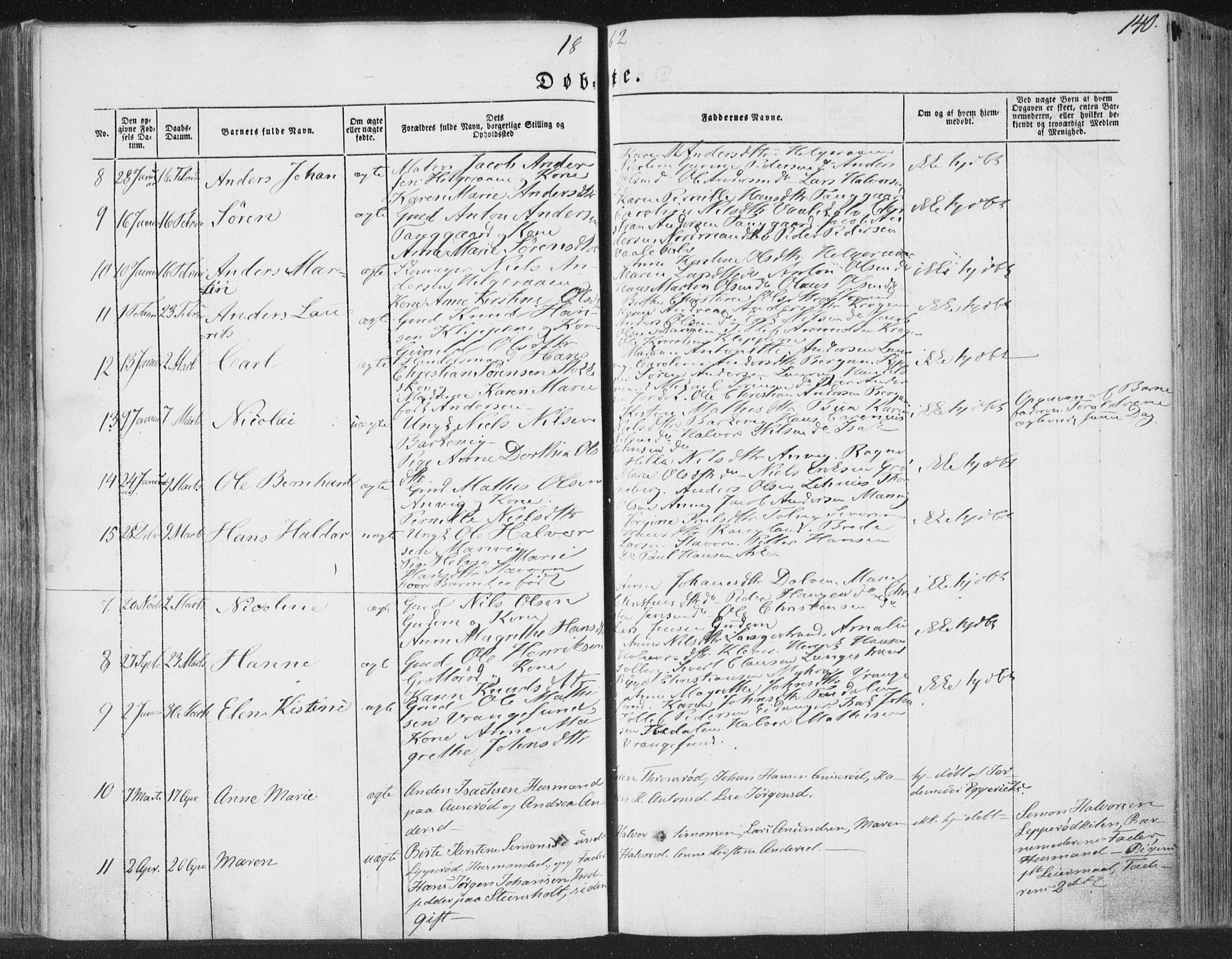 Brunlanes kirkebøker, AV/SAKO-A-342/F/Fa/L0004: Parish register (official) no. I 4, 1846-1862, p. 140