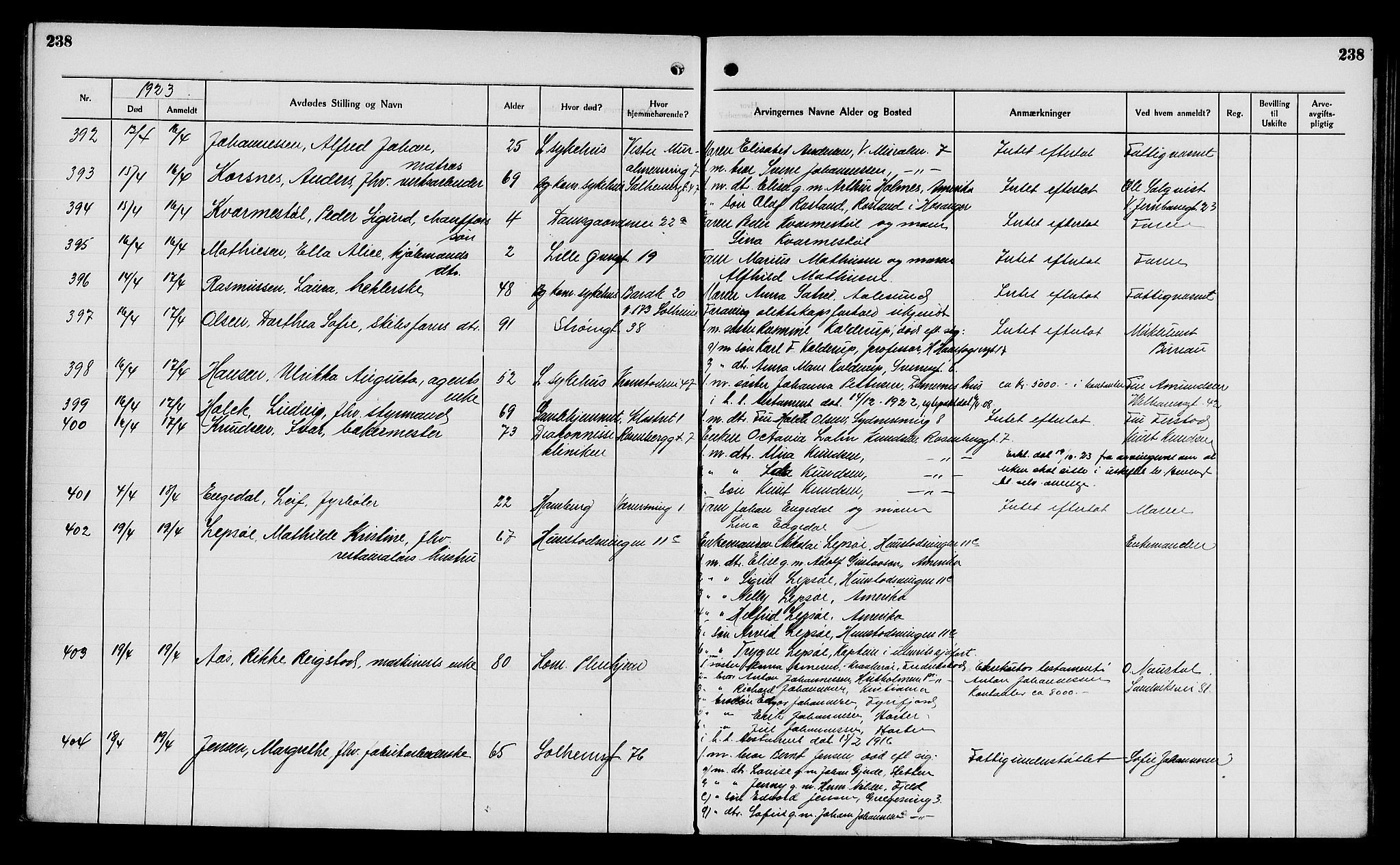 Byfogd og Byskriver i Bergen, AV/SAB-A-3401/06/06Na/L0014: Dødsfallsjournaler, 1921-1924, p. 238