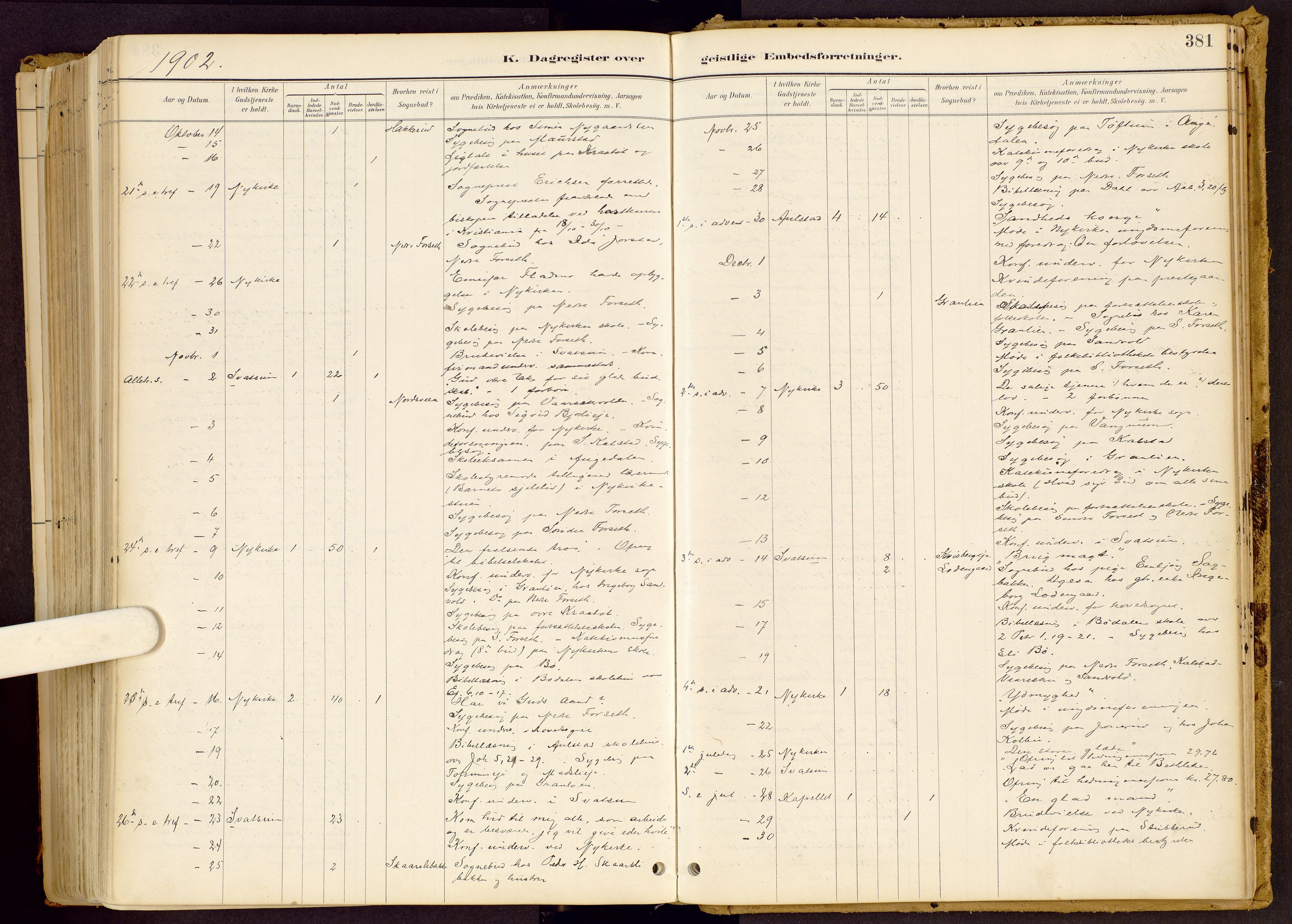 Vestre Gausdal prestekontor, SAH/PREST-094/H/Ha/Haa/L0001: Parish register (official) no. 1, 1887-1914, p. 381
