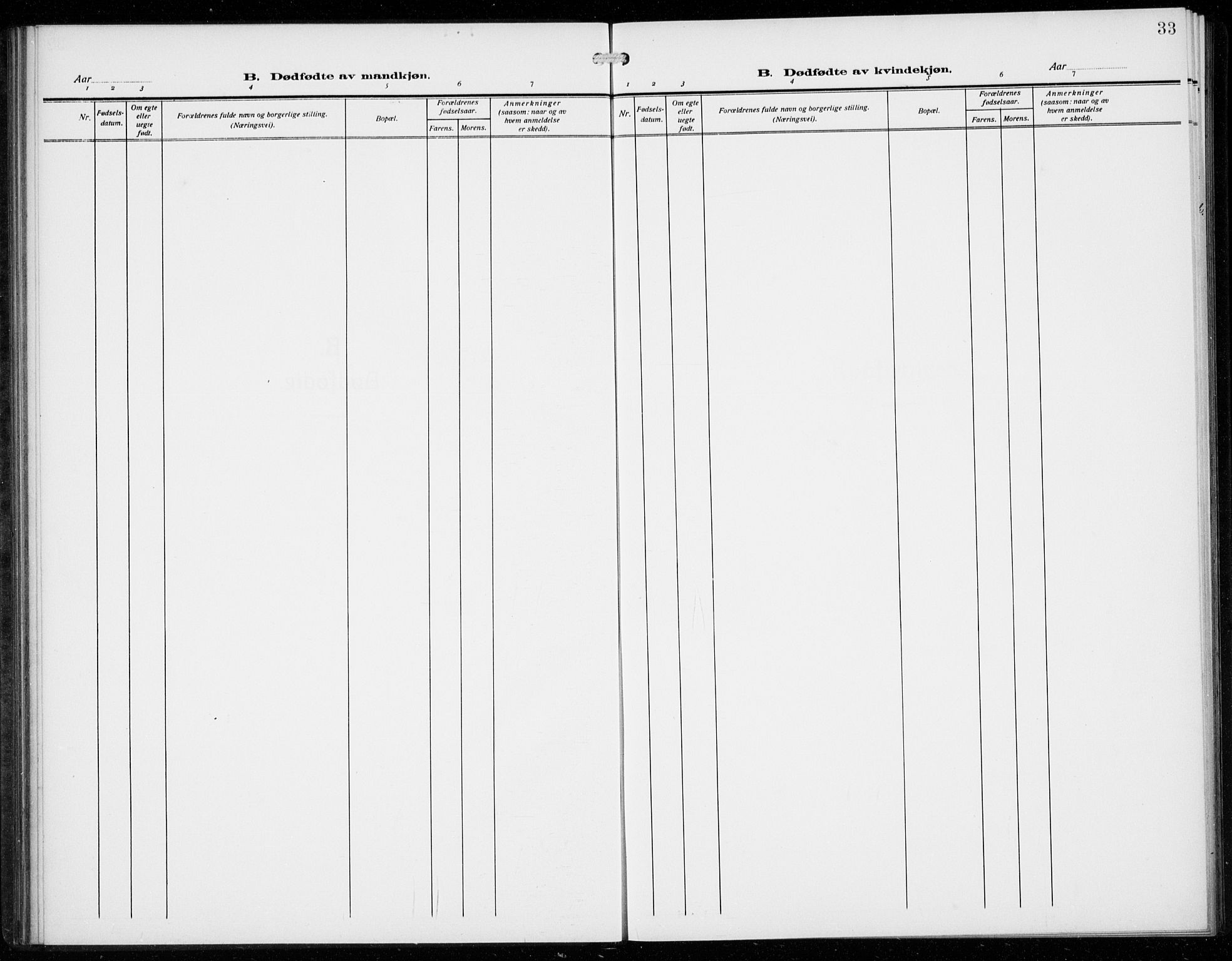 Den norske sjømannsmisjon i utlandet/Antwerpen, SAB/SAB/PA-0105/H/Ha/L0003: Parish register (official) no. A 3, 1914-1930, p. 33