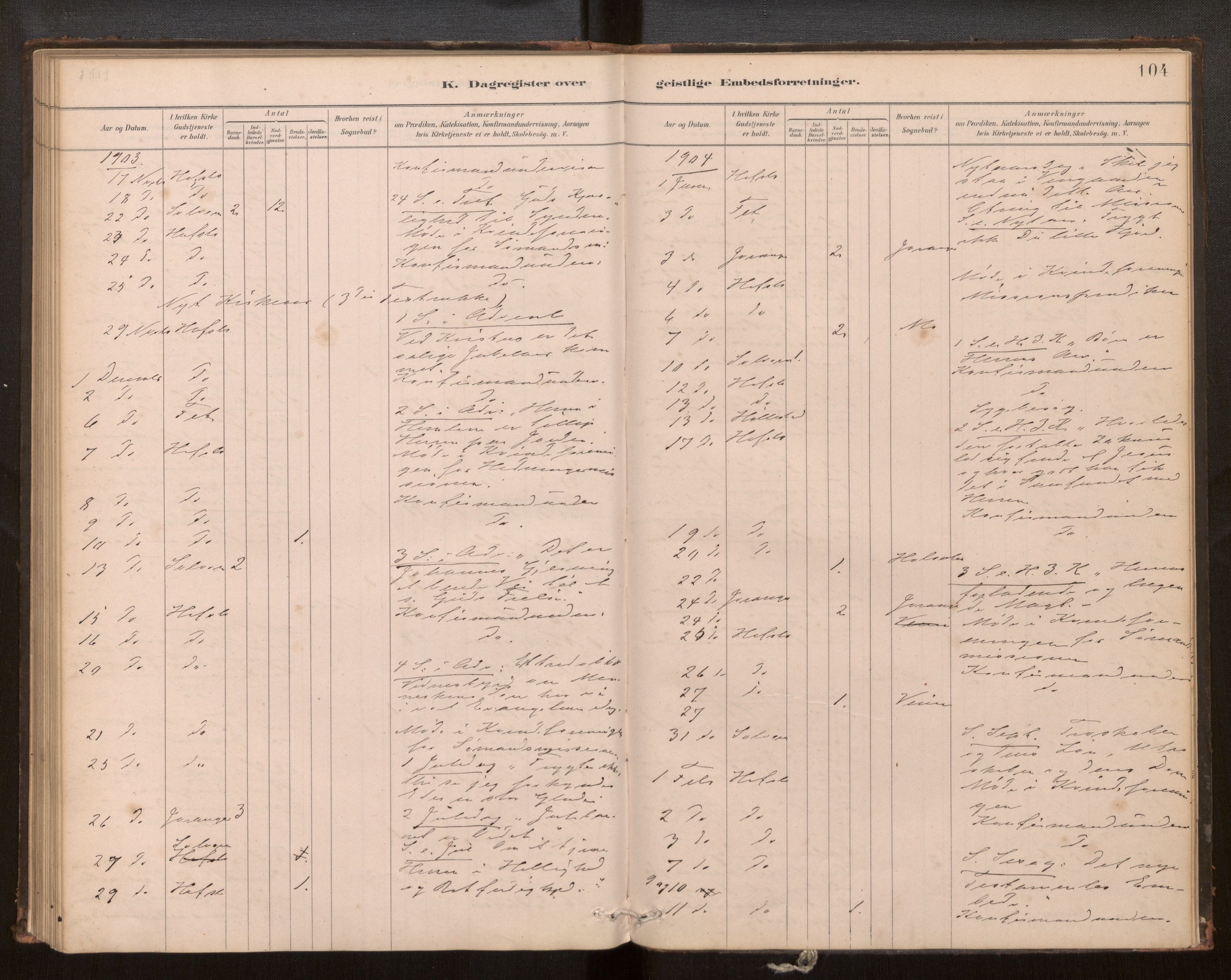 Hafslo sokneprestembete, SAB/A-80301/H/Haa/Haaf/L0003: Diary records no. F 3, 1879-1909, p. 104