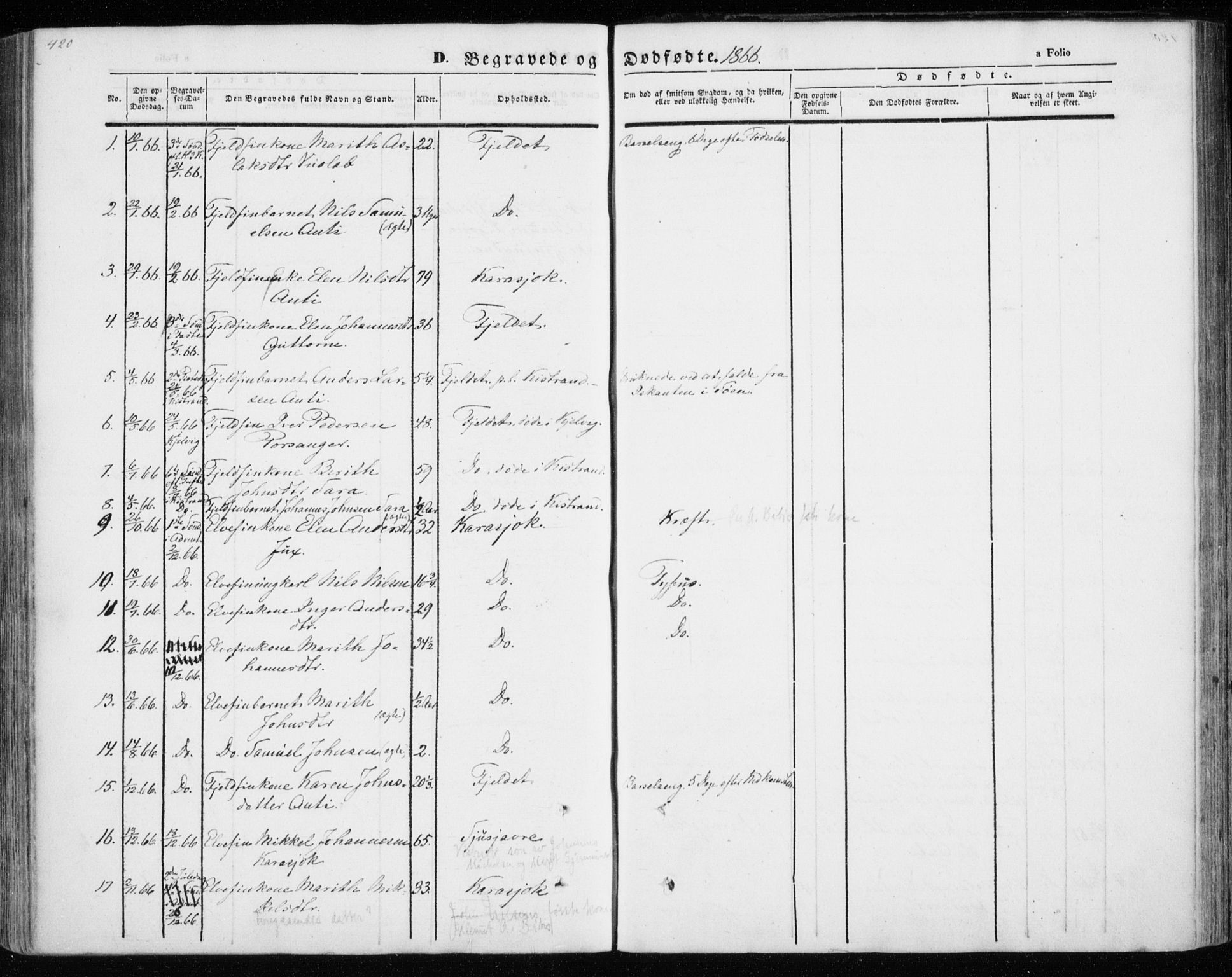 Kistrand/Porsanger sokneprestembete, SATØ/S-1351/H/Ha/L0012.kirke: Parish register (official) no. 12, 1843-1871, p. 420-421