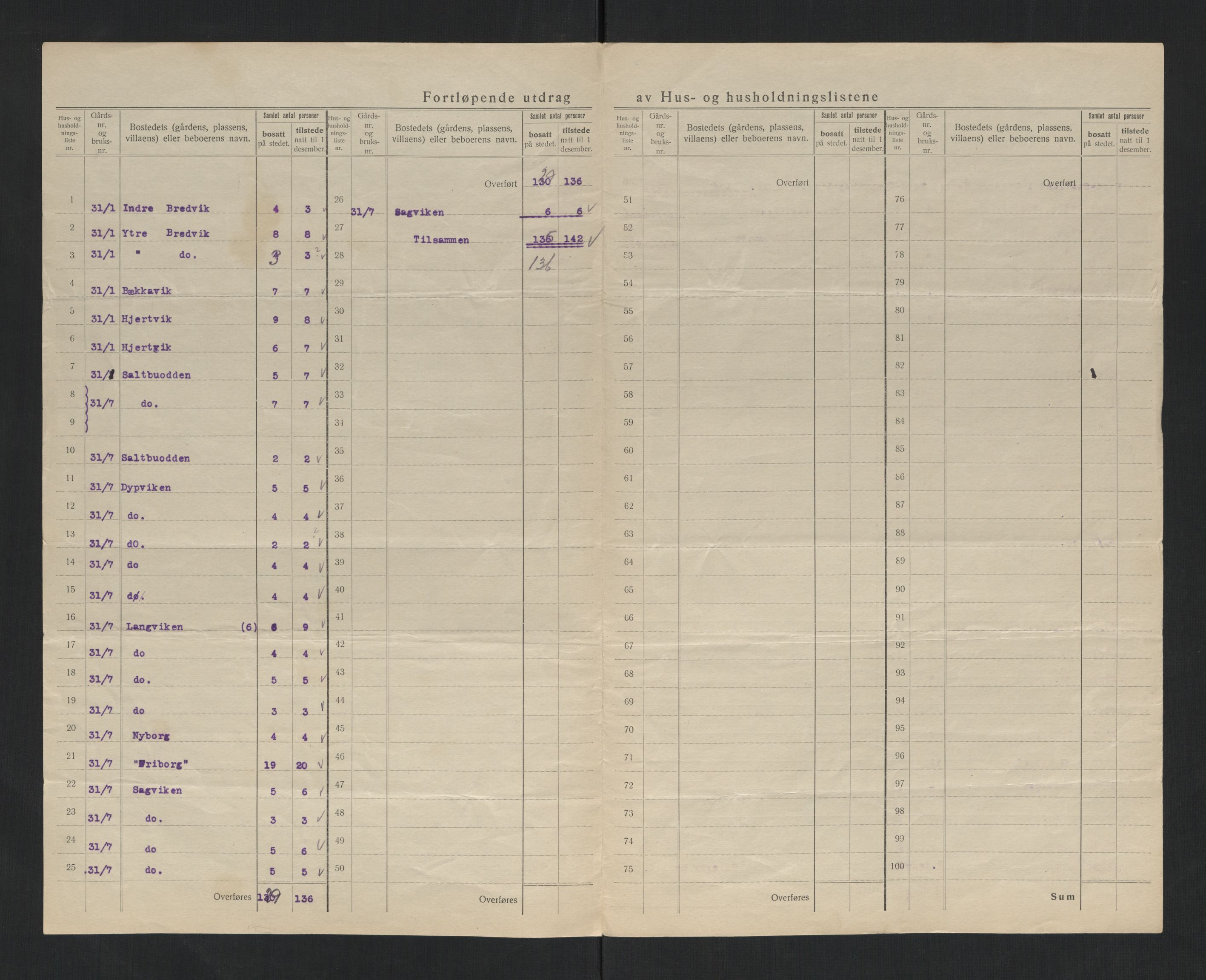 SAT, 1920 census for Otterøy, 1920, p. 13