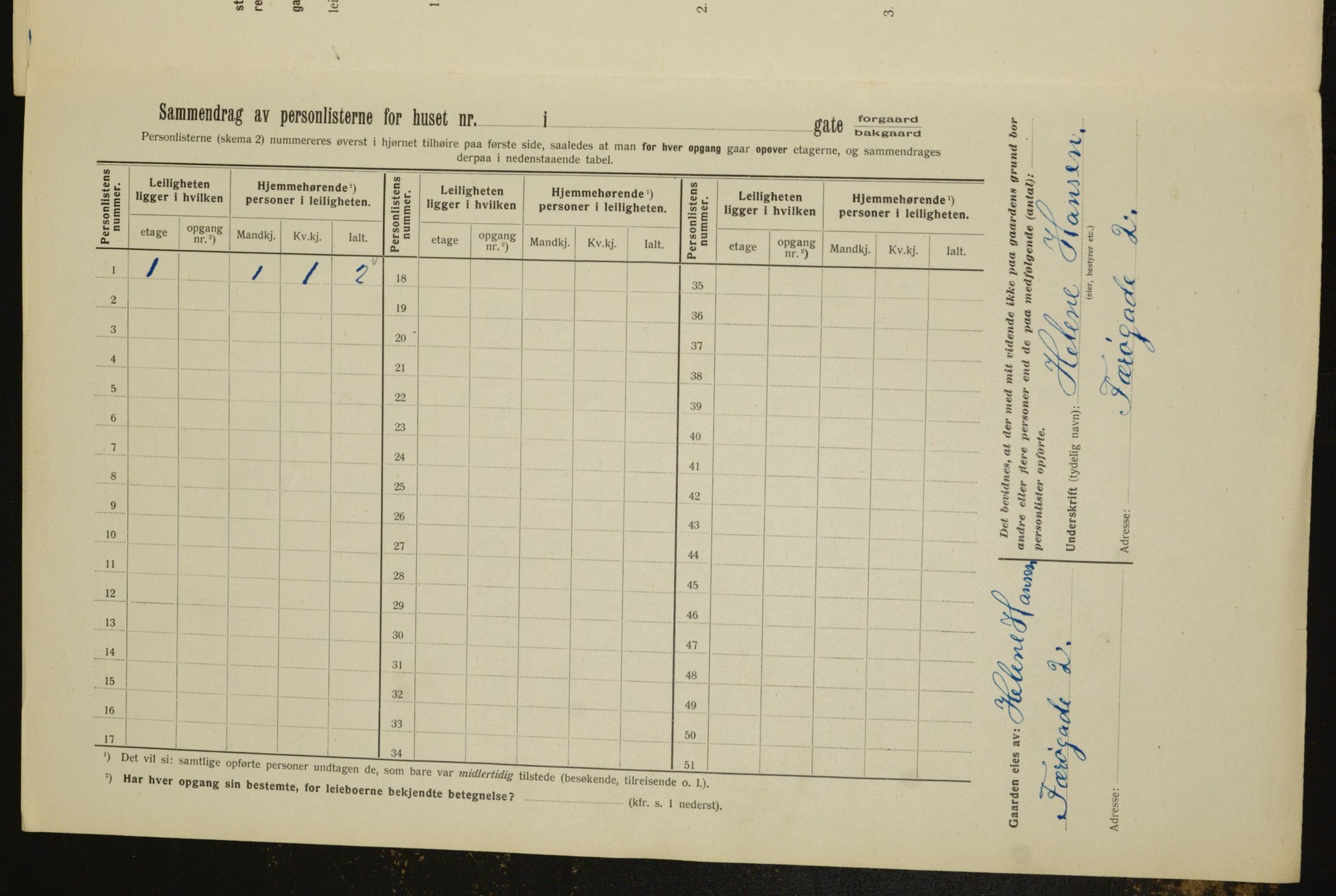 OBA, Municipal Census 1912 for Kristiania, 1912, p. 28324