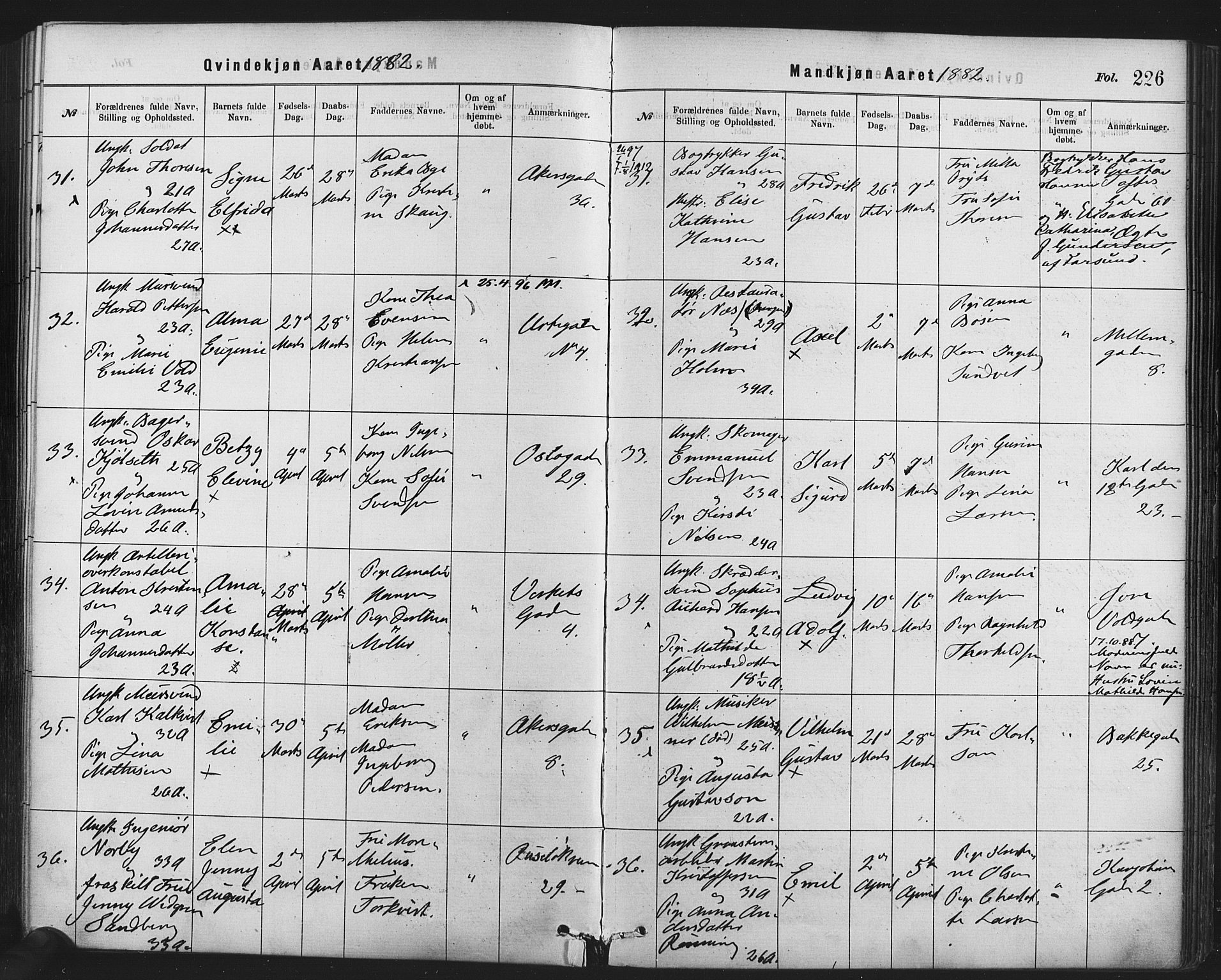 Rikshospitalet prestekontor Kirkebøker, SAO/A-10309b/F/L0006: Parish register (official) no. 6, 1871-1885, p. 226