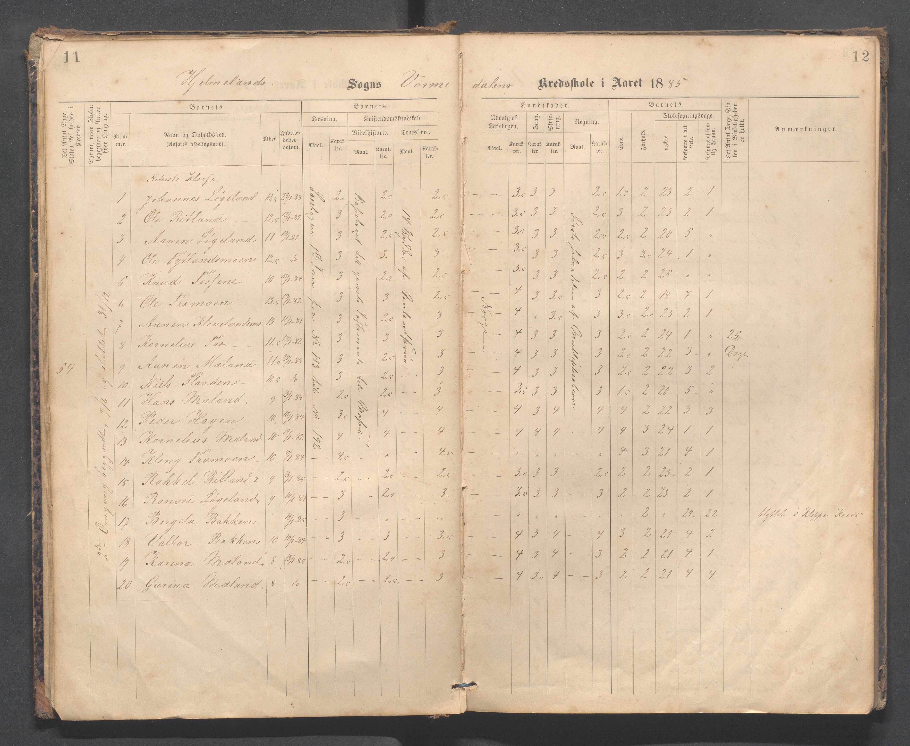 Hjelmeland kommune - Vormedalen skule, IKAR/K-102543/H/L0001: Skoleprotokoll - Vormedal,Vormeland,Fundingsland, 1885-1904, p. 11-12