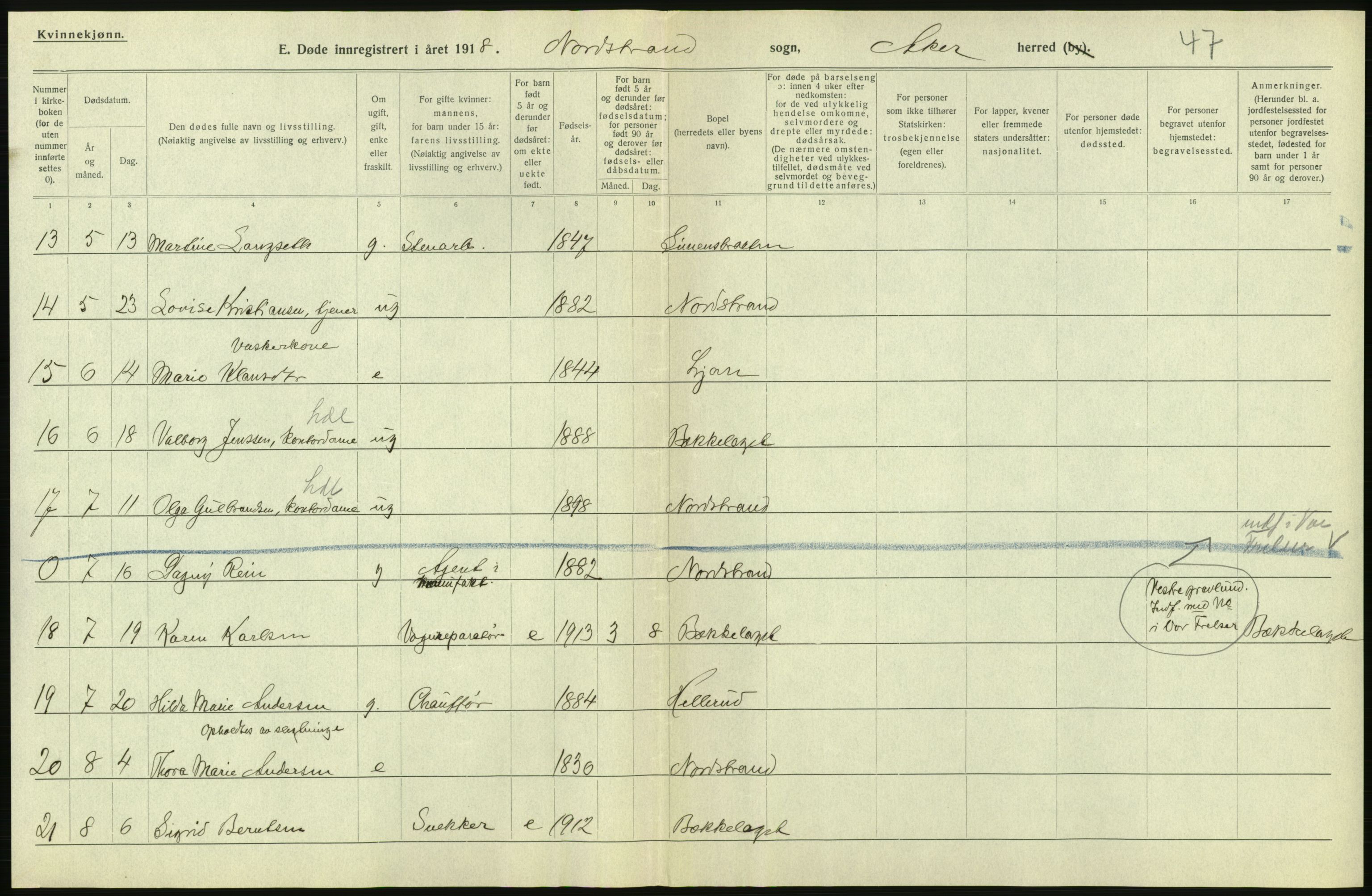 Statistisk sentralbyrå, Sosiodemografiske emner, Befolkning, AV/RA-S-2228/D/Df/Dfb/Dfbh/L0006: Akershus fylke: Døde. Bygder og byer., 1918, p. 434