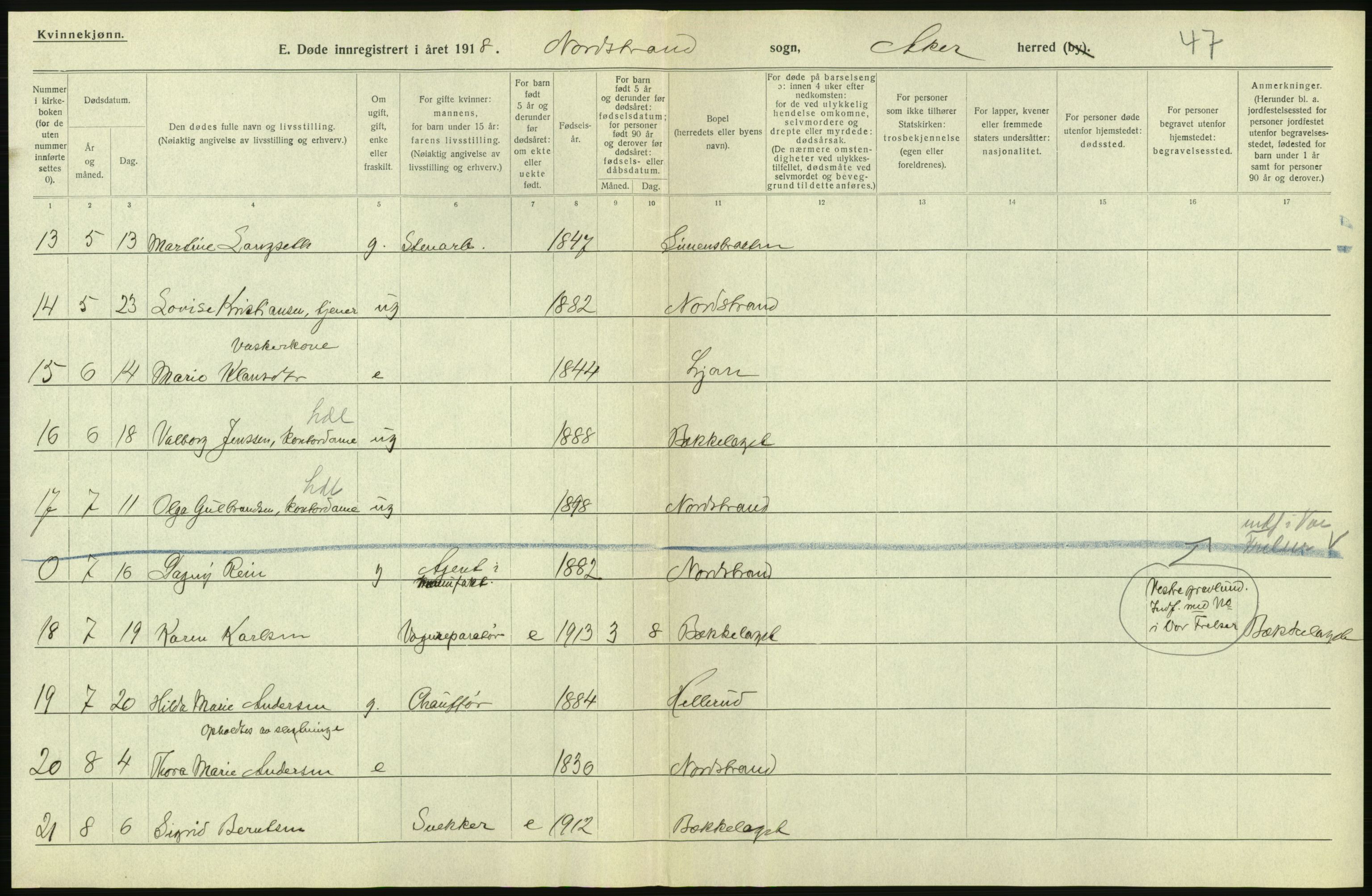 Statistisk sentralbyrå, Sosiodemografiske emner, Befolkning, RA/S-2228/D/Df/Dfb/Dfbh/L0006: Akershus fylke: Døde. Bygder og byer., 1918, p. 434