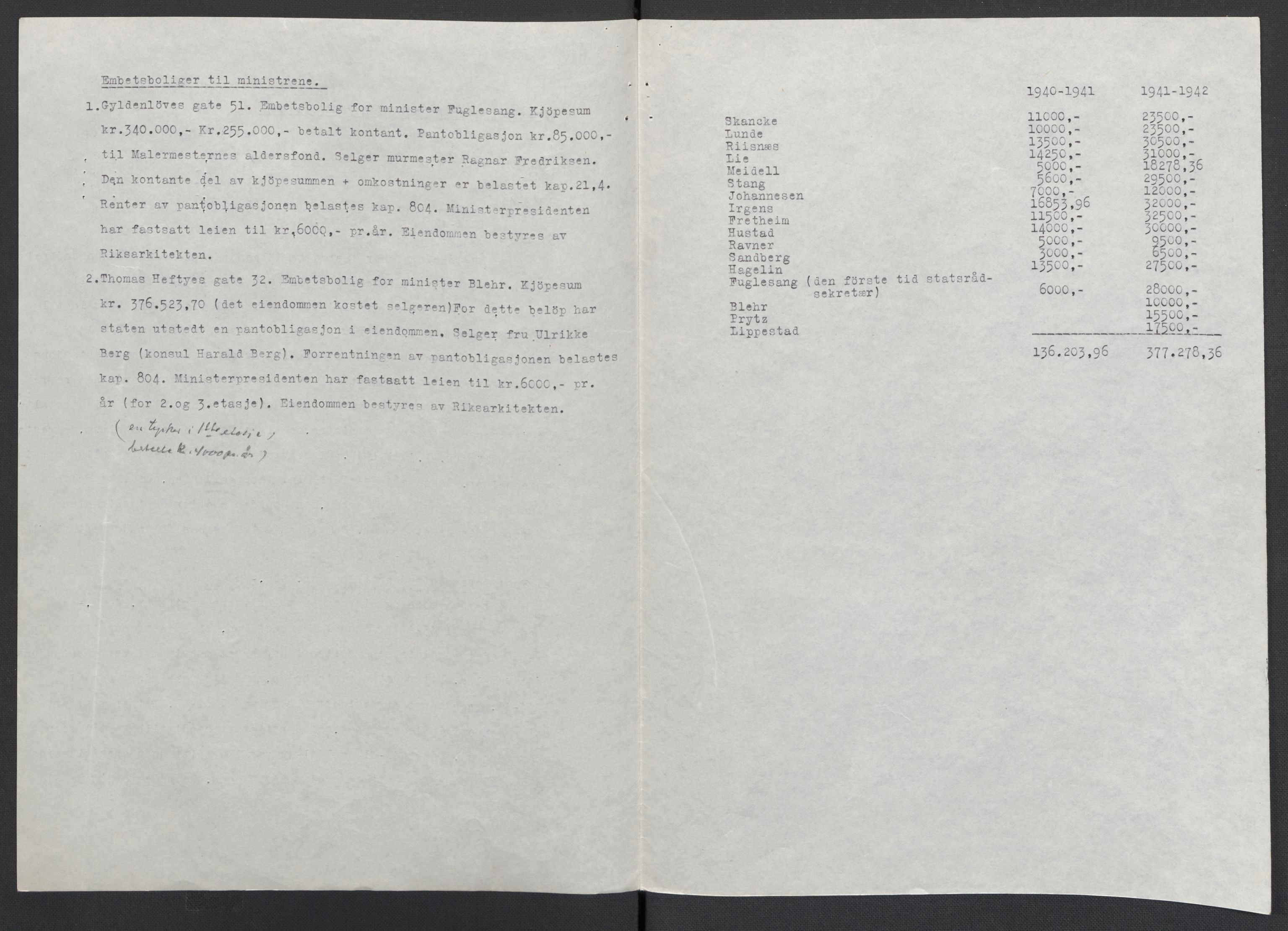 Landssvikarkivet, Oslo politikammer, AV/RA-S-3138-01/D/Da/L0003: Dnr. 29, 1945, p. 2844