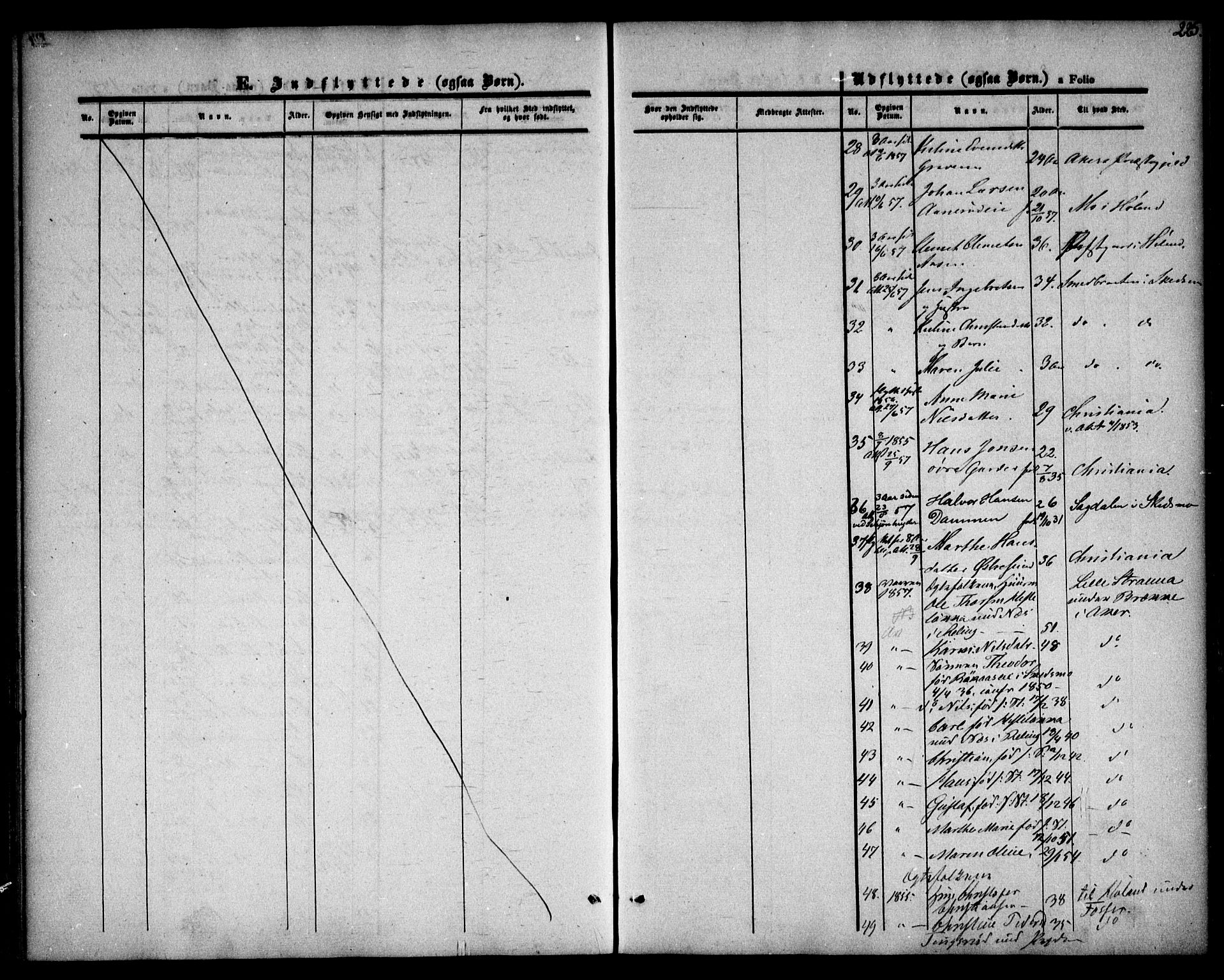 Fet prestekontor Kirkebøker, AV/SAO-A-10370a/F/Fa/L0010: Parish register (official) no. I 10, 1847-1859, p. 225