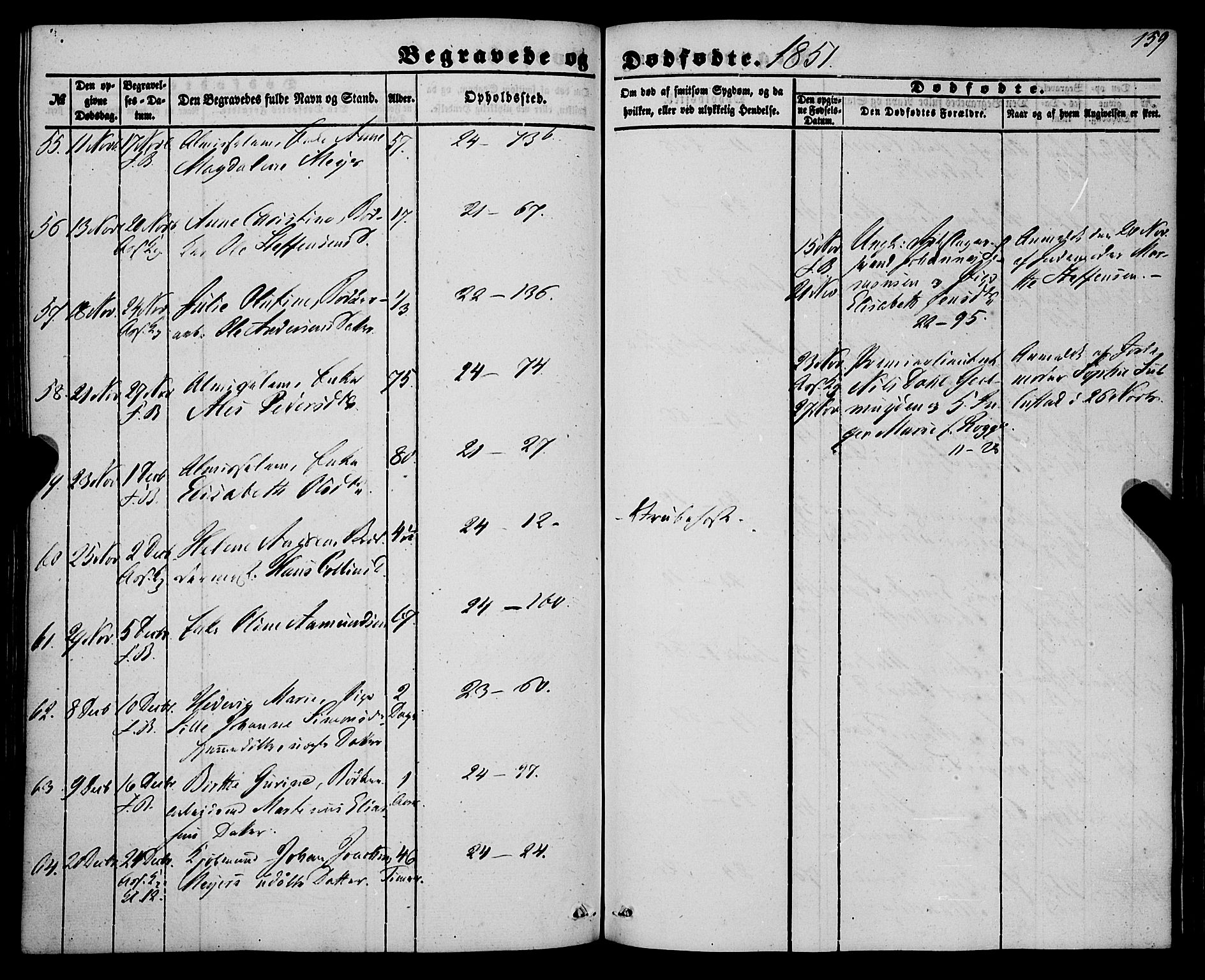 Korskirken sokneprestembete, AV/SAB-A-76101/H/Haa: Parish register (official) no. E 2, 1848-1862, p. 159