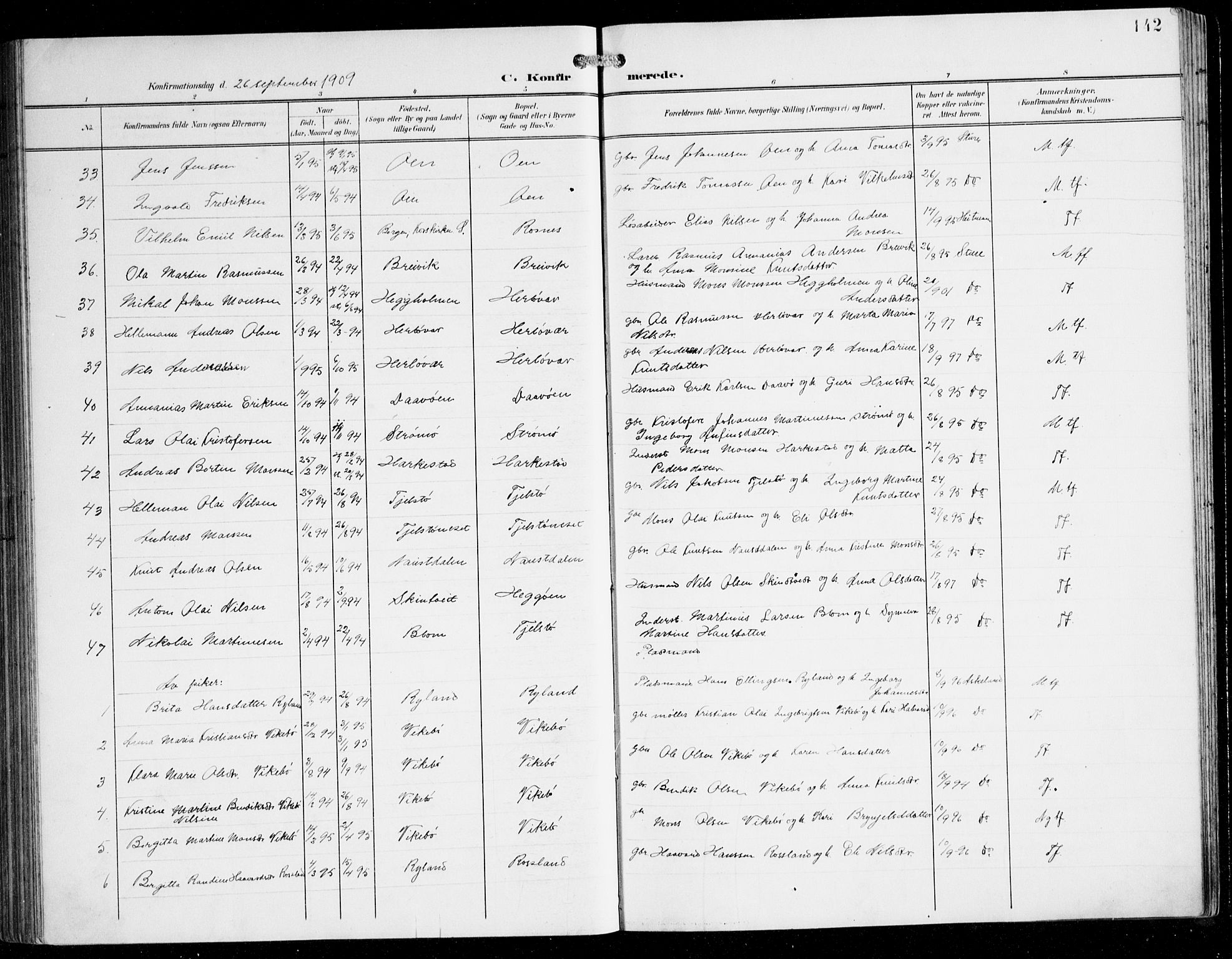 Herdla Sokneprestembete, SAB/A-75701/H/Hab: Parish register (copy) no. C 1, 1900-1913, p. 142