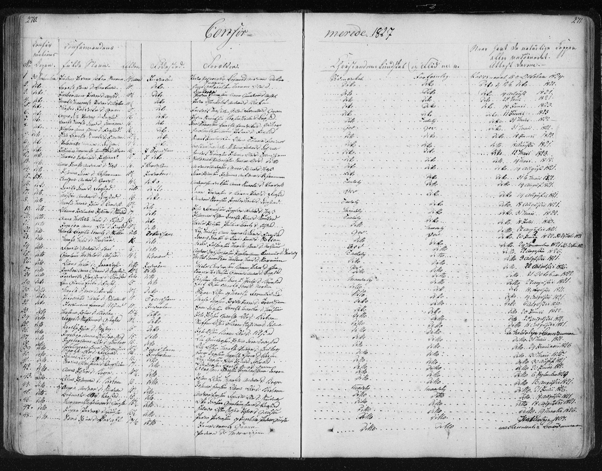 Ministerialprotokoller, klokkerbøker og fødselsregistre - Nord-Trøndelag, SAT/A-1458/730/L0276: Parish register (official) no. 730A05, 1822-1830, p. 270-271