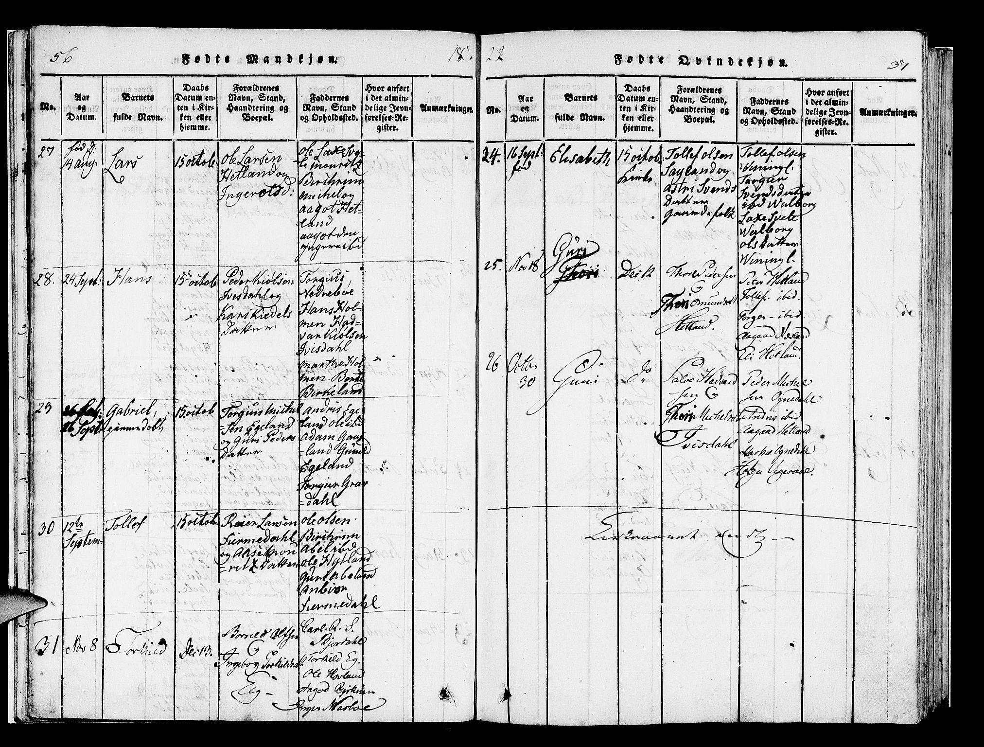 Helleland sokneprestkontor, AV/SAST-A-101810: Parish register (official) no. A 5, 1815-1834, p. 56-57