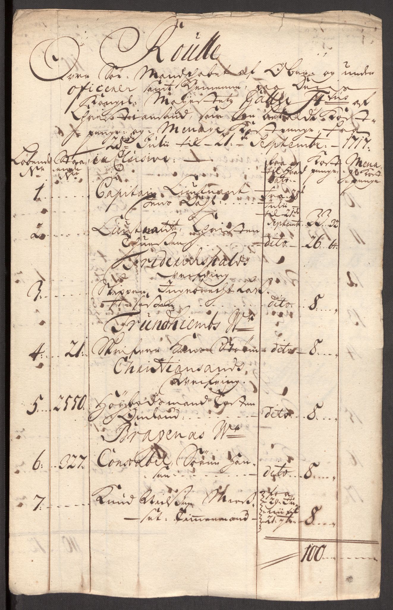 Kommanderende general (KG I) med Det norske krigsdirektorium, AV/RA-EA-5419/E/Eb/L0001: Ruller over noen kompanier som tjenestegjorde på flåten, 1712-1721, p. 476