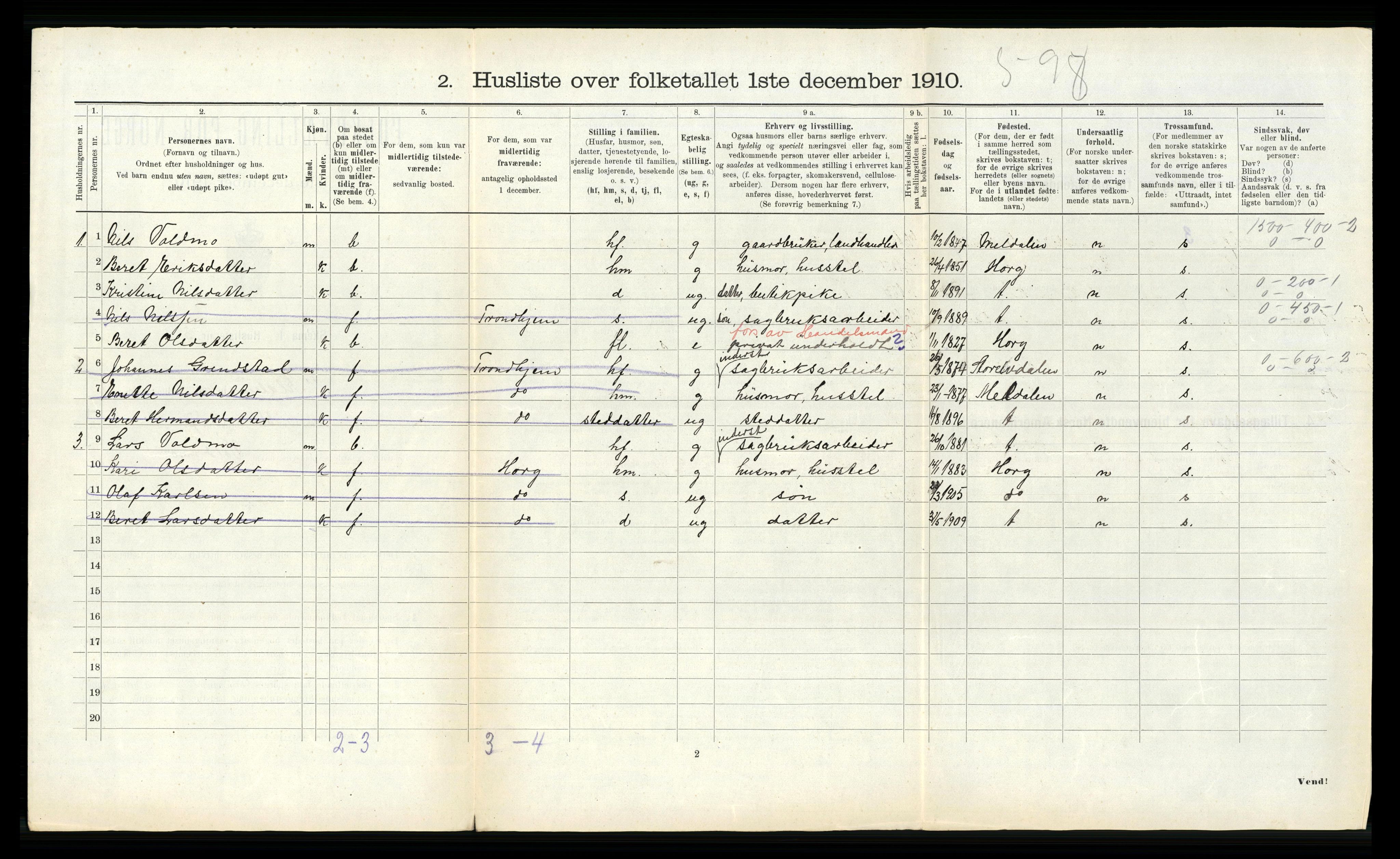 RA, 1910 census for Klæbu, 1910, p. 216