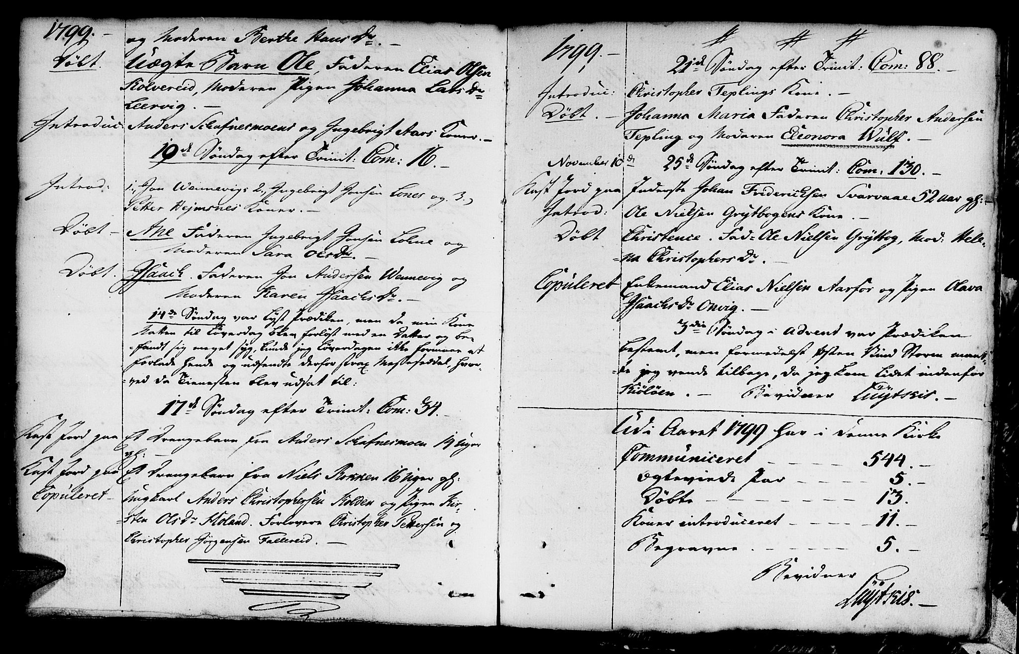 Ministerialprotokoller, klokkerbøker og fødselsregistre - Nord-Trøndelag, AV/SAT-A-1458/783/L0659: Parish register (official) no. 783A01, 1689-1814