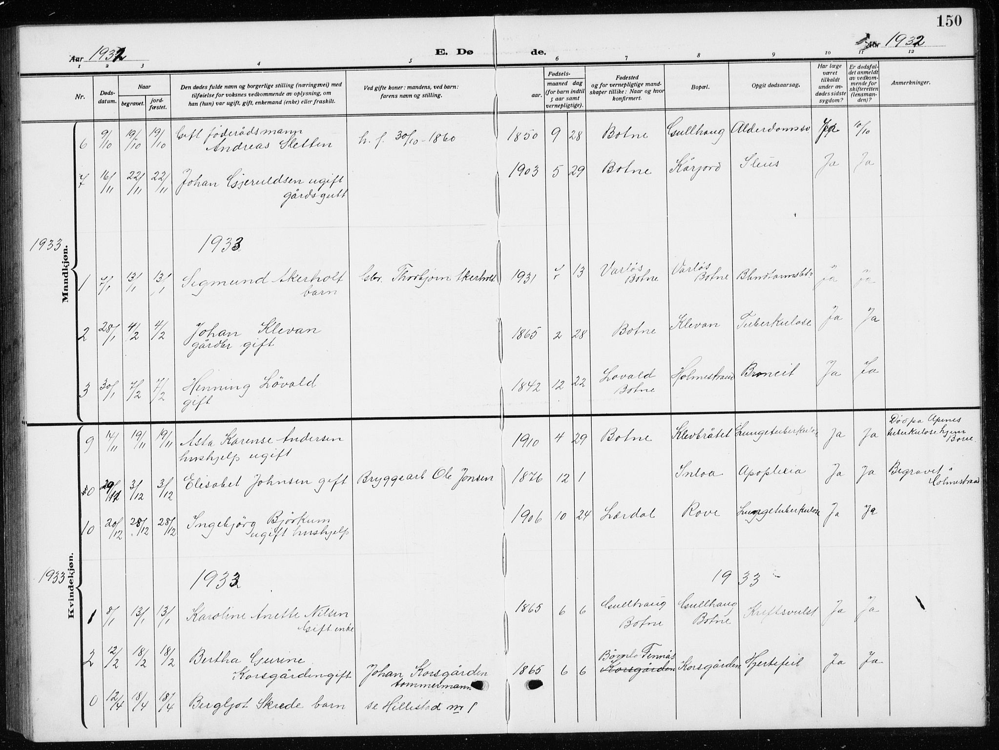 Botne kirkebøker, AV/SAKO-A-340/G/Ga/L0005: Parish register (copy) no. I 5, 1916-1934, p. 150