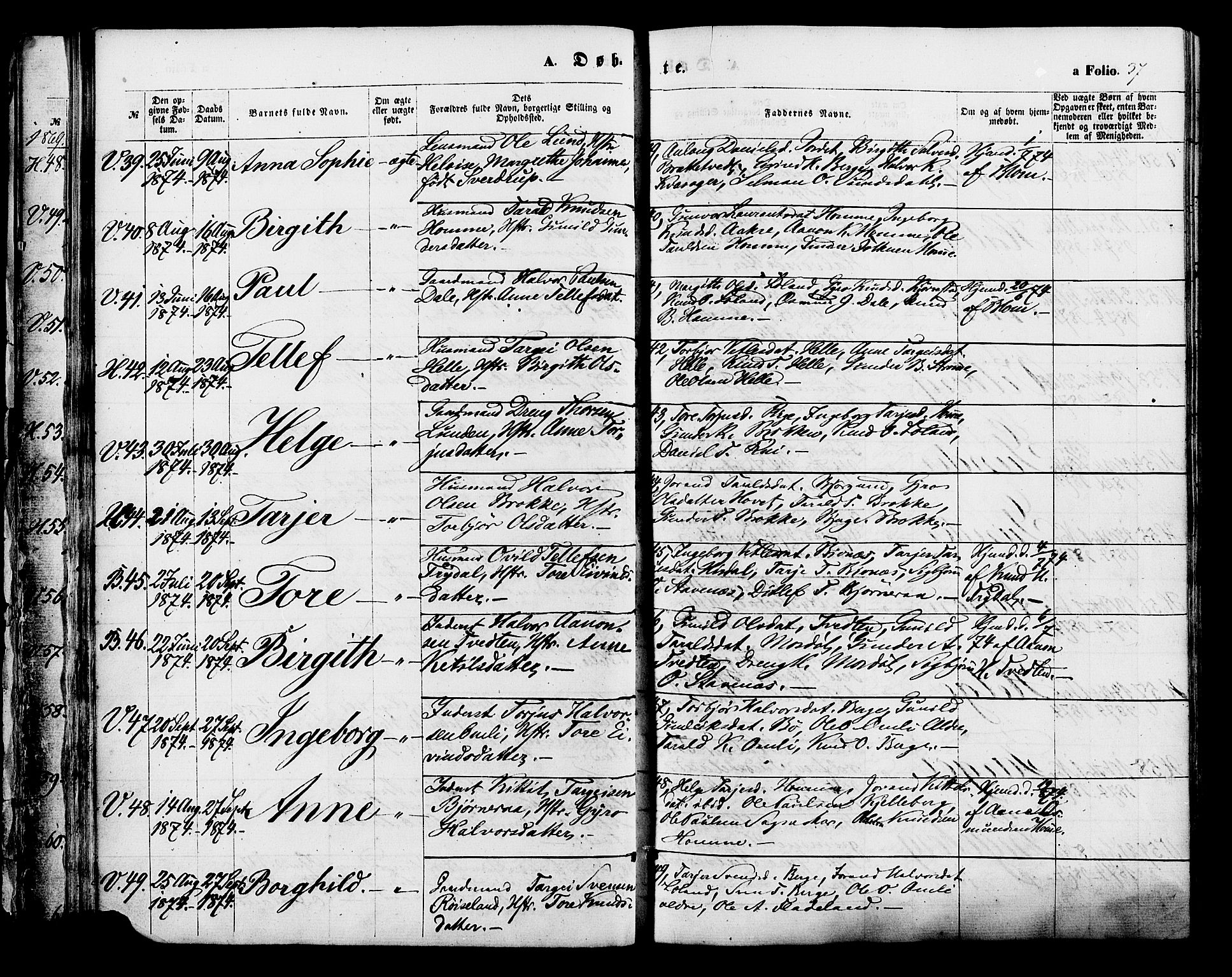 Valle sokneprestkontor, AV/SAK-1111-0044/F/Fa/Fac/L0008: Parish register (official) no. A 8, 1868-1882, p. 37