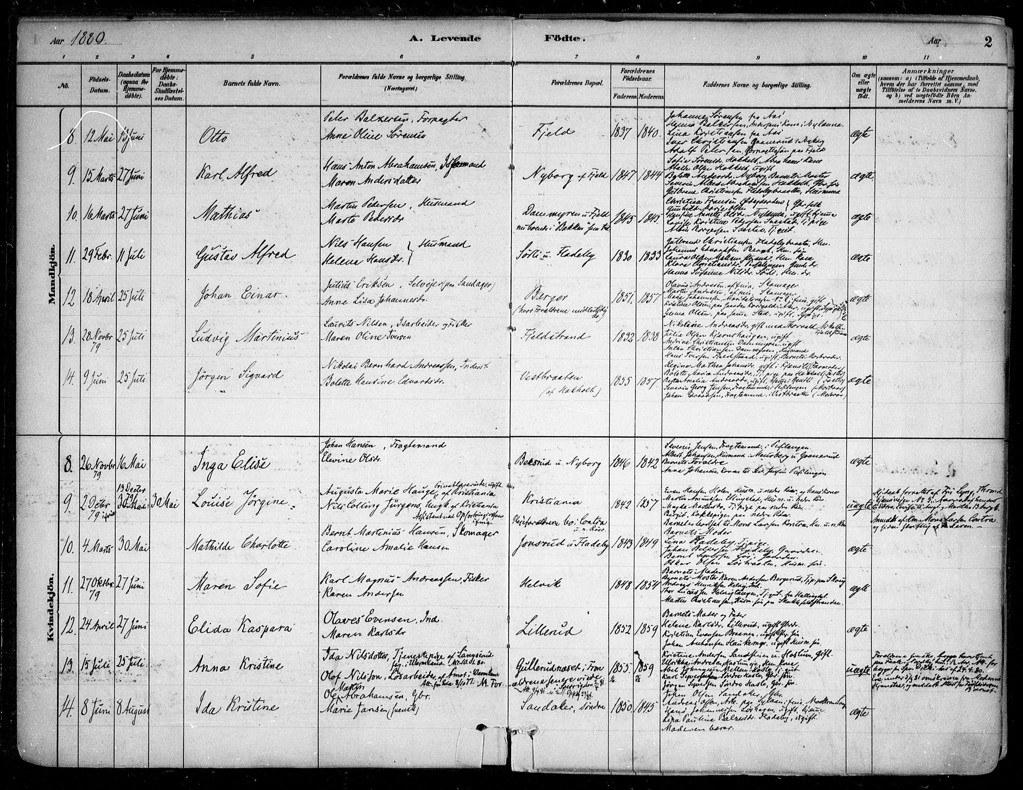 Nesodden prestekontor Kirkebøker, AV/SAO-A-10013/F/Fa/L0009: Parish register (official) no. I 9, 1880-1915, p. 2