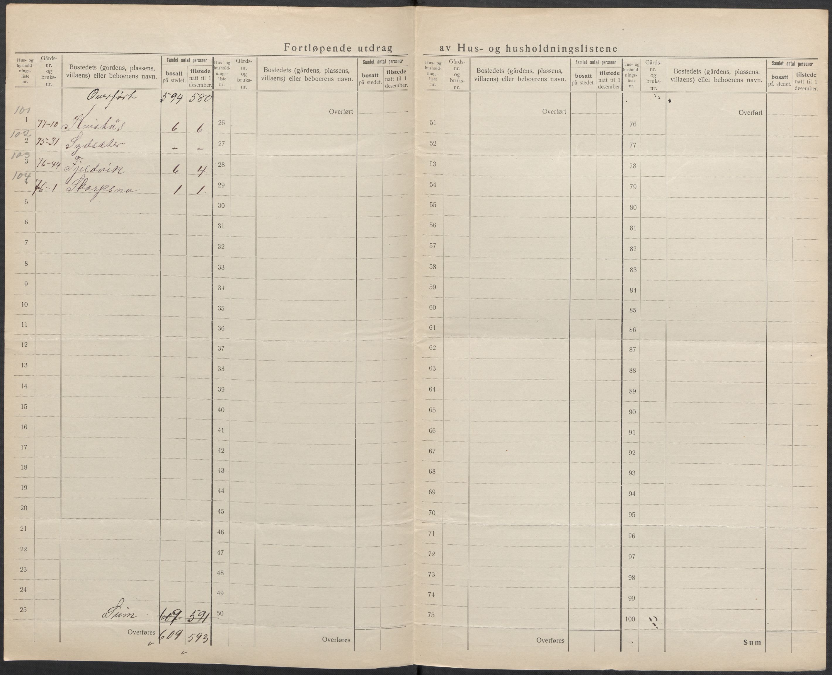 SAKO, 1920 census for Lier, 1920, p. 42