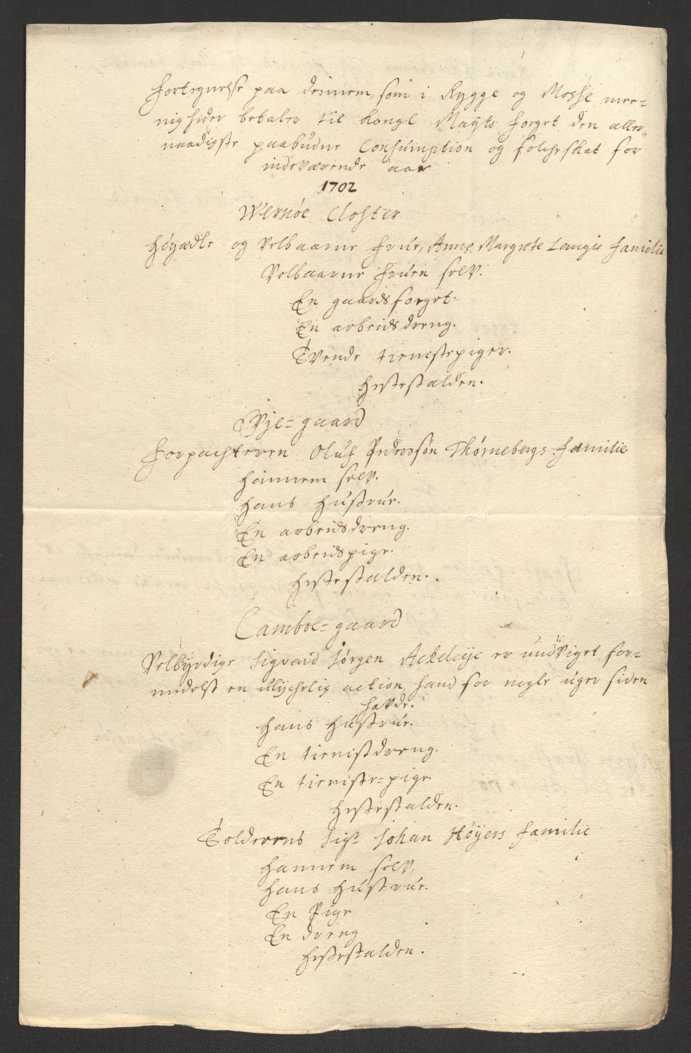 Rentekammeret inntil 1814, Reviderte regnskaper, Fogderegnskap, AV/RA-EA-4092/R04/L0131: Fogderegnskap Moss, Onsøy, Tune, Veme og Åbygge, 1702, p. 86