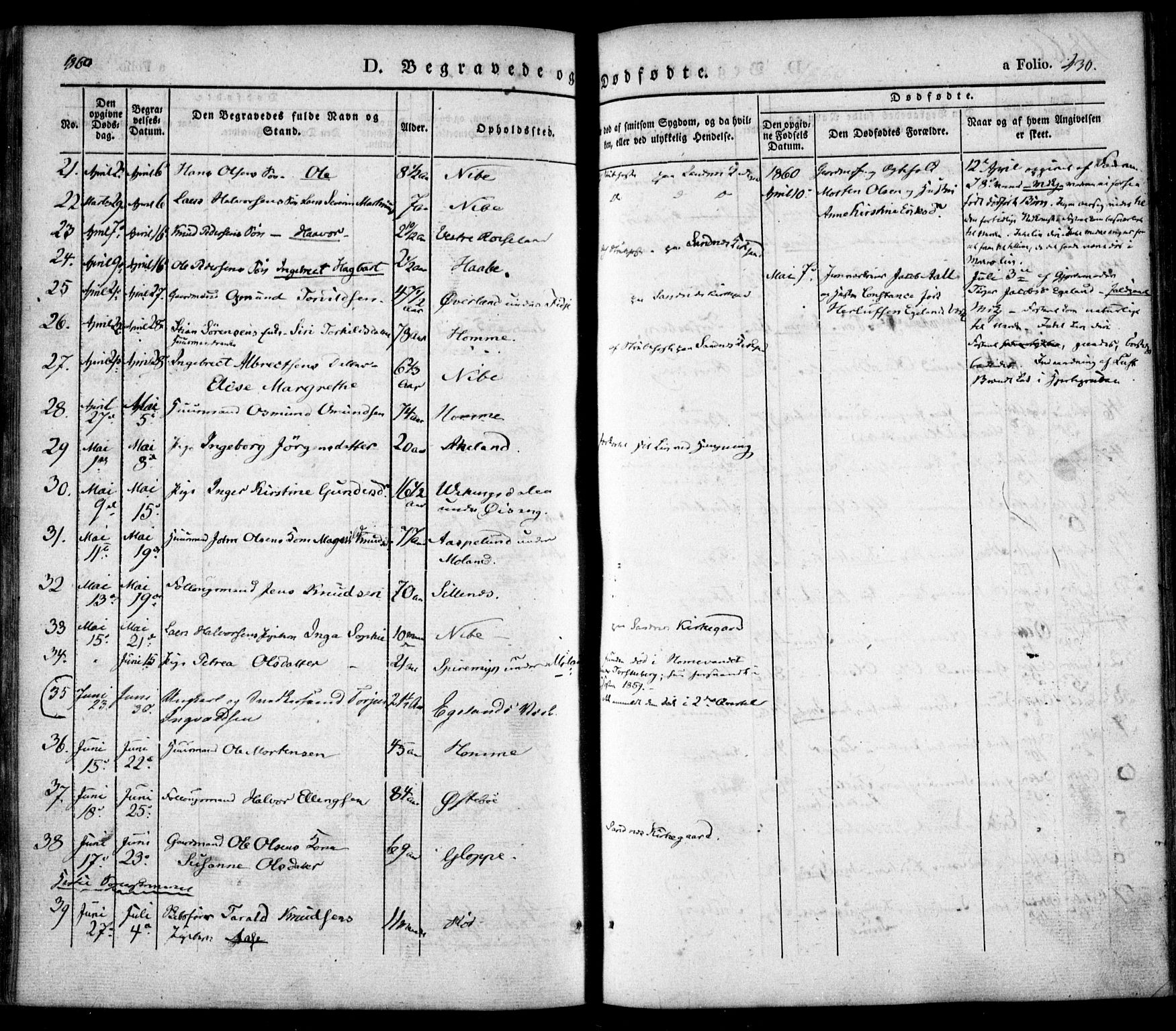 Søndeled sokneprestkontor, AV/SAK-1111-0038/F/Fa/L0002: Parish register (official) no. A 2, 1839-1860, p. 430