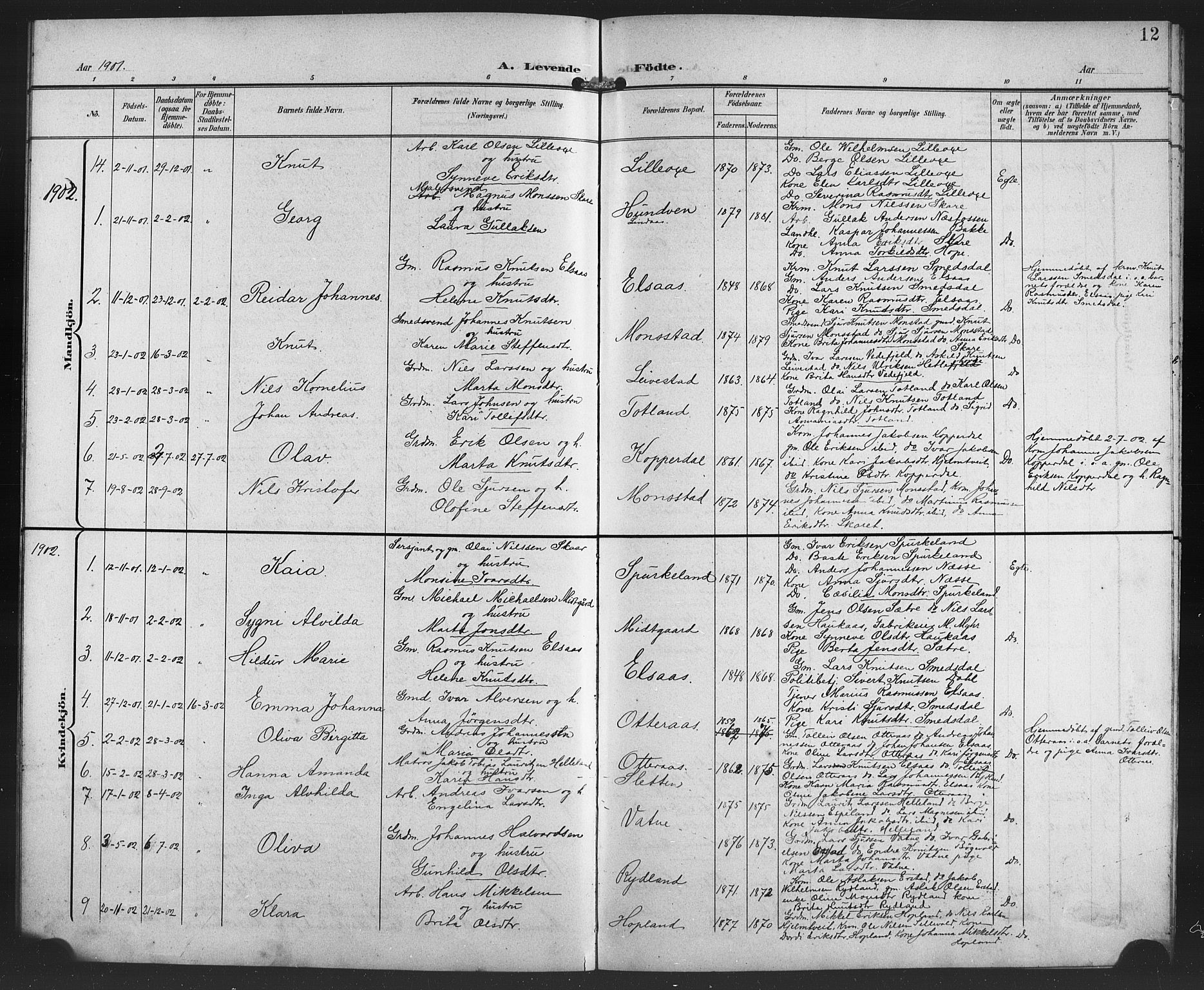 Alversund Sokneprestembete, SAB/A-73901/H/Ha/Haa/Haad/L0003: Parish register (official) no. D 3, 1899-1908, p. 12
