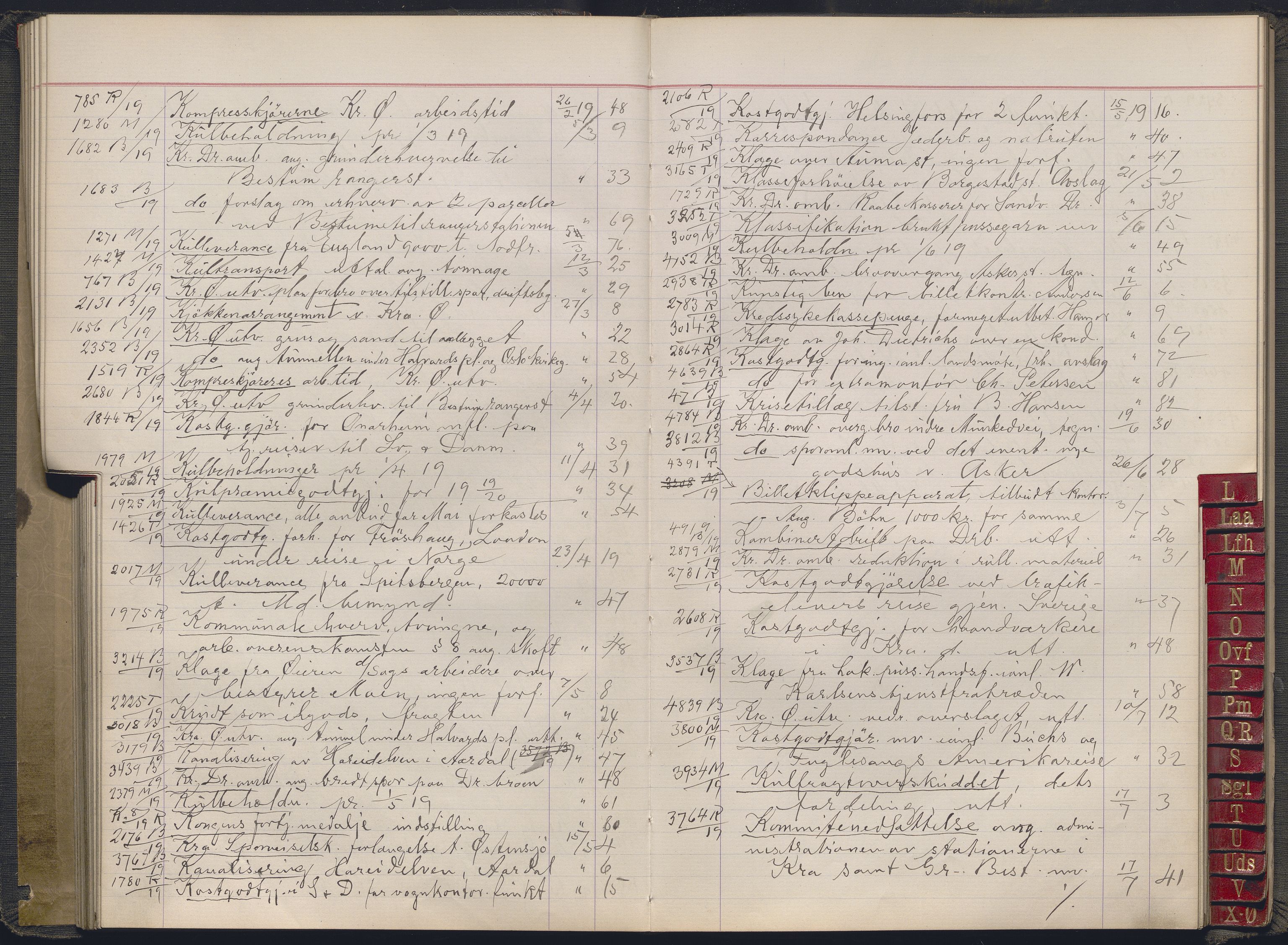 Norges statsbaner, Administrasjons- økonomi- og personalavdelingen, AV/RA-S-3412/A/Aa/L0035: Register til forhandlingsprotokoll, 1915-1919