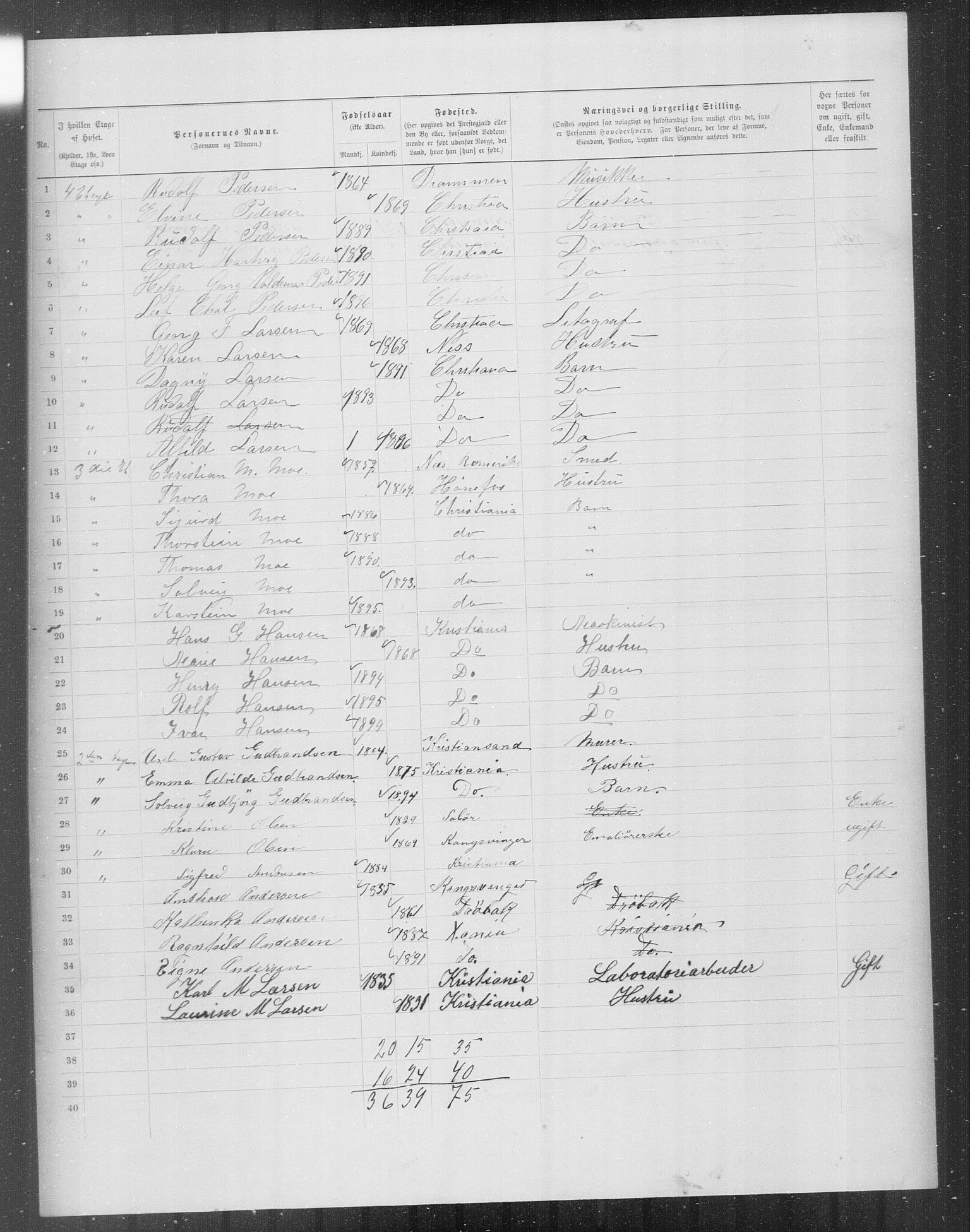 OBA, Municipal Census 1899 for Kristiania, 1899, p. 8627